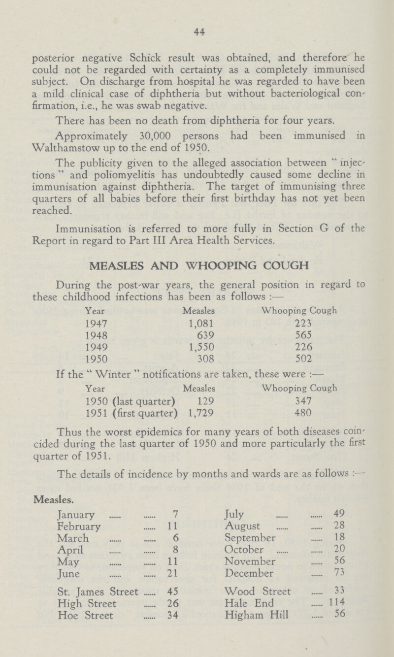 44 posterior negative Schick result was obtained, and therefore he could not be regarded with certainty as a completely immunised subject. On discharge from hospital he was regarded to have been a mild clinical case of diphtheria but without bacteriological con firmation, i.e., he was swab negative. There has been no death from diphtheria for four years. Approximately 30,000 persons had been immunised in Walthamstow up to the end of 1950. The publicity given to the alleged association between  injec tions  and poliomyelitis has undoubtedly caused some decline in immunisation against diphtheria. The target of immunising three quarters of all babies before their first birthday has not yet been reached. Immunisation is referred to more fully in Section G of the Report in regard to Part III Area Health Services. MEASLES AND WHOOPING COUGH During the post-war years, the general position in regard to these childhood infections has been as follows :— Year Measles Whooping Cough 1947 1,081 223 1948 639 565 1949 1,550 226 1950 308 502 If the  Winter  notifications are taken, these were :— Year Measles Whooping Cough 1950 (last quarter) 129 347 1951 (first quarter) 1,729 480 Thus the worst epidemics for many years of both diseases coin cided during the last quarter of 1950 and more particularly the first quarter of 1951. The details of incidence by months and wards are as follows :— Measles. January 7 July 49 February— 11 August 28 March 6 September 18 April 8 October 20 May 11 November 56 June 21 December 73 St. James Street 45 Wood Street 33 High Street 26 Hale End 114 Hoe Street 34 Higham Hill 56