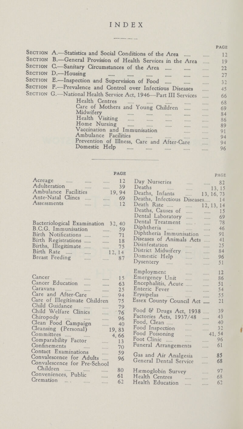INDEX pace Section A.—Statistics and Social Conditions of the Area 12 Section B.—General Provision of Health Services in the Area 19 Section C.—Sanitary Circumstances of the Area 22 Section D.—Housing 27 Section E.—Inspection and Supervision of Food 32 Section F.—Prevalence and Control over Infectious Diseases 45 Section G.—National Health Service Act, 1946—Part III Services 66 Health Centres 68 Care of Mothers and Young Children 69 Midwifery 84 Health Visiting 86 Home Nursing 89 Vaccination and Immunisation 91 Ambulance Facilities 94 Prevention of Illness, Care and After-Care 94 Domestic Help 96 page Acreage 12 Adulteration 39 Ambulance Facilities 19, 94 Ante-Natal Clincs 69 Assessments 12 Bacteriological Examination 32,40 B.C.G. Immunisation 59 Birth Notifications 71 Birth Registrations 18 Births, Illegitimate 75 Birth Rate 12, 14 Breast Feeding 87 Cancer 15 Cancer Education 63 Caravans 25 Care and After-Care 94 Care of Illegitimate Children 75 Child Guidance 79 Child Welfare Clinics 76 Chiropody 96 Clean Food Campaign 40 Cleansing (Personal) 19, 83 Committees 4,66 Comparability Factor 13 Confinements 70 Contact Examinations 59 Convalescence for Adults 96 Convalescence for Pre-School Children 80 Conveniences, Public 61 Cremation 62 PAGE Day Nurseries 82 Deaths 13, 15 Deaths, Infants 13,16,73 Deaths, Infectious Diseases 14 Death Rate 12, 13, 14 Deaths, Causes of 15 Dental Laboratory 69 Dental Treatment 78 Diphtheria 46 Diphtheria Immunisation 91 Diseases of Animals Acts 41 Disinfestation 25 District Midwifery 84 Domestic Help 96 Dysentery 51 Employment 12 Emergency Unit 86 Encephalitis, Acute 51 Enteric Fever 54 Erysipelas 55 Essex County Council Act 21 Food & Drugs Act, 1938 39 Factories Acts, 1937/48 43 Food, Clean 40 Food Inspection 32 Food Poisoning 41, 54 Foot Clinic 96 Funeral Arrangements 61 Gas and Air Analgesia 85 General Dental Service 68 Haemoglobin Survey 97 Health Centres 68 Health Education 62