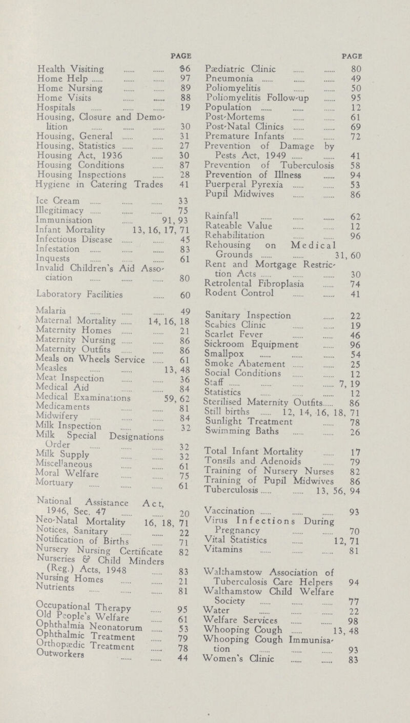 page Health Visiting 86 Home Help 97 Home Nursing 89 Home Visits 88 Hospitals 19 Housing, Closure and Demo lition 30 Housing, General 31 Housing, Statistics 27 Housing Act, 1936 30 Housing Conditions, 87 Housing Inspections 28 Hygiene in Catering Trades 41 Ice Cream 3 3 Illegitimacy 75 Immunisation 91,93 Infant Mortality 13, 16, 17, 71 Infectious Disease 45 Infestation 83 Inquests 61 Invalid Children's Aid Asso ciation 80 Laboratory Facilities 60 Malaria 49 Maternal Mortality 14, 16, 18 Maternity Homes 21 Maternity Nursing 86 Maternity Outfits 86 Meals on Wheels Service 61 Measles 13, 48 Meat Inspection 36 Medical Aid 84 Medical Examinations 59, 62 Medicaments 81 Midwifery 84 Milk Inspection 32 Milk Special Designations Order 32 Milk Supply 32 Miscellaneous 61 Moral Welfare 75 Mortuary 61 National Assistance Act, 1946, Sec. 47 20 Neo-Natal Mortality 16, 18, 71 Notices, Sanitary 22 Notification of Births 71 Nursery Nursing Certificate 82 Nurseries & Child Minders (Reg.) Acts, 1948 83 Nursing Homes 21 Nutrients 81 Occupational Therapy 95 Old People's Welfare 61 Ophthalmia Neonatorum 53 Ophthalmic Treatment 79 Orthopaedic Treatment 78 Outworkers 44 PAGE Paediatric Clinic 80 Pneumonia 49 Poliomyelitis 50 Poliomyelitis Follow-up 95 Population 12 Post-Mortems 61 Post-Natal Clinics 69 Premature Infants 72 Prevention of Damage by Pests Act, 1949 41 Prevention of Tuberculosis 58 Prevention of Illness 94 Puerperal Pyrexia 53 Pupil Midwives 86 Rainfall 62 Rateable Value 12 Rehabilitation 96 Rehousing on Medical Grounds 31,60 Rent and Mortgage Restric tion Acts 30 Retrolental Fibroplasia 74 Rodent Control 41 Sanitary Inspection 22 Scabics Clinic 19 Scarlet Fever 46 Sickroom Equipment 96 Smallpox 54 Smoke Abatement 25 Social Conditions 12 Staff 7, 19 Statistics 12 Sterilised Maternity Outfits 86 Still births 12, 14, 16, 18, 71 Sunlight Treatment 78 Swimming Baths 26 Total Infant Mortality 17 Tonsils and Adenoids 79 Training of Nursery Nurses 82 Training of Pupil Midwives 86 Tuberculosis 13, 56, 94 Vaccination 93 Virus Infections During Pregnancy 70 Vital Statistics 12, 71 Vitamins 81 Walthamstow Association of Tuberculosis Care Helpers 94 Walthamstow Child Welfare Society 77 Water 22 Welfare Services 98 Whooping Cough 13,48 Whooping Cough Immunisa tion 93 Women's Clinic 83