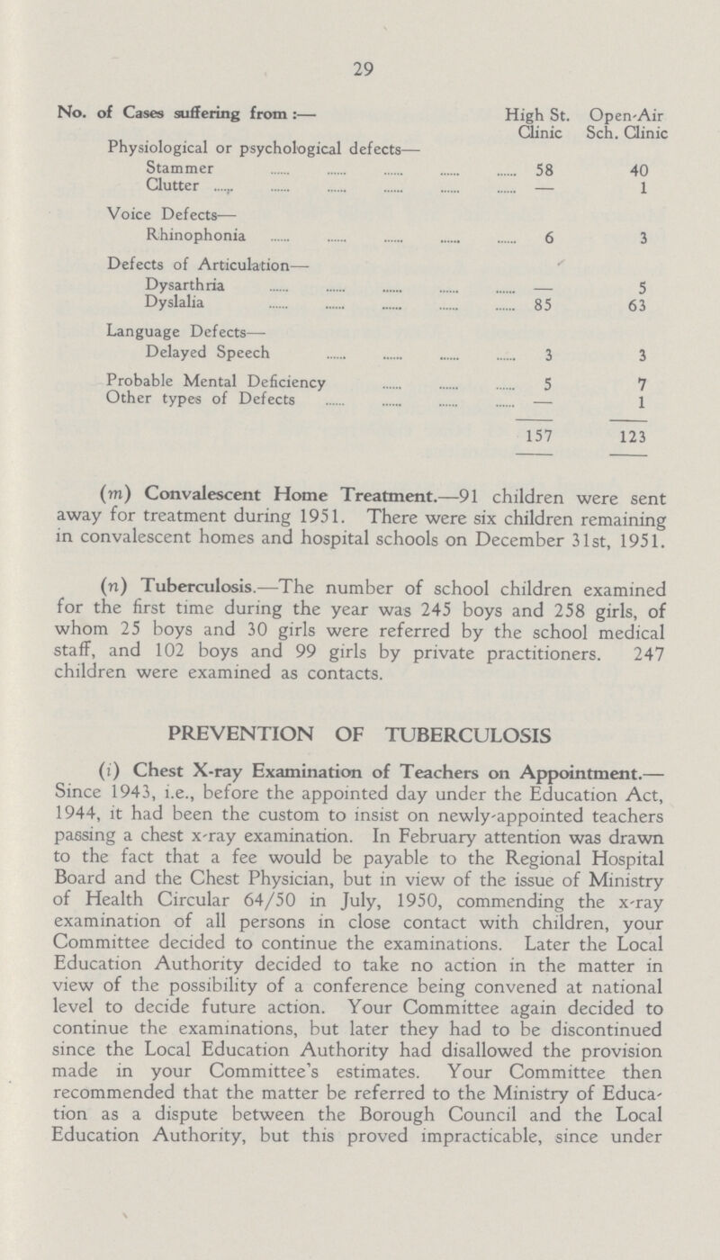 29 No. of Cases suffering from:— High St. Clinic Open Air Sch. Clinic Physiological or psychological defects— Stammer 58 40 Clutter - 1 Voice Defects— Rhinophonia 6 3 Defects of Articulation— Dysarthria - 5 Dyslalia 85 63 Language Defects— Delayed Speech 3 3 Probable Mental Deficiency 5 7 Other types of Defects - 1 157 123 (m) Convalescent Home Treatment.—91 children were sent away for treatment during 1951. There were six children remaining in convalescent homes and hospital schools on December 31st, 1951. (n) Tuberculosis.—The number of school children examined for the first time during the year was 245 boys and 258 girls, of whom 25 boys and 30 girls were referred by the school medical staff, and 102 boys and 99 girls by private practitioners. 247 children were examined as contacts. PREVENTION OF TUBERCULOSIS (i) Chest X-ray Examination of Teachers on Appointment.— Since 1943, i.e., before the appointed day under the Education Act, 1944, it had been the custom to insist on newly-appointed teachers passing a chest x-ray examination. In February attention was drawn to the fact that a fee would be payable to the Regional Hospital Board and the Chest Physician, but in view of the issue of Ministry of Health Circular 64/50 in July, 1950, commending the x-ray examination of all persons in close contact with children, your Committee decided to continue the examinations. Later the Local Education Authority decided to take no action in the matter in view of the possibility of a conference being convened at national level to decide future action. Your Committee again decided to continue the examinations, but later they had to be discontinued since the Local Education Authority had disallowed the provision made in your Committee's estimates. Your Committee then recommended that the matter be referred to the Ministry of Educa tion as a dispute between the Borough Council and the Local Education Authority, but this proved impracticable, since under