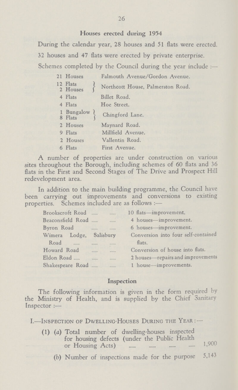26 Houses erected during 1954 During the calendar year, 28 houses and 51 flats, were erected. 32 houses and 47 flats were erected by private enterprise. Schemes completed by the Council during the year include:— 21 Houses Falmouth Avenue/Gordon Avenue. 12 Flats Northcott House, Palmerston Road. 2 Houses 4 Flats Billet Road. 4 Flats Hoe Street. 1 Bungalow Chingford Lane. 8 Flats 2 Houses Maynard Road. 9 Flats Millfield Avenue. 2 Houses Vallentin Road. 6 Flats First Avenue. A number of properties are under construction on various sites throughout the Borough, including schemes of 60 flats and 36 flats in the First and Second Stages of The Drive and Prospect Hill redevelopment area. In addition to the main building programme, the Council have been carrying out improvements and conversions to existing properties. Schemes included are as follows:— Brookscroft Road 10 flats—improvement. Beaconsfield Road 4 houses—improvement. Byron Road 6 houses—improvement. Wimera Lodge, Salisbury Road Conversion into four self-contained flats. Howard Road Conversion of house into flats. Eldon Road 2 houses—repairs and improvements Shakespeare Road 1 house—improvements. Inspection The following information is given in the form required by the Ministry of Health, and is supplied by the Chief Sanitary Inspector:— I.—Inspection of Dwelling-Houses During the Year:— (1) (a) Total number of dwelling-houses inspected for housing defects (under the Public Health or Housing Acts) 1,900 (b) Number of inspections made for the purpose 5,143