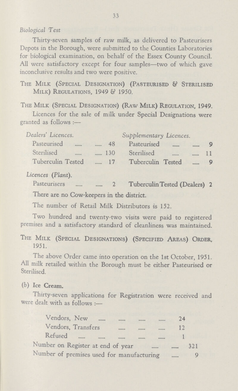 33 Biological Test Thirty-seven samples of raw milk, as delivered to Pasteurisers Depots in the Borough, were submitted to the Counties Laboratories for biological examination, on behalf of the Essex County Council. All were satisfactory except for four samples—two of which gave inconclusive results and two were positive. The Milk (Special Designation) (Pasteurised & Sterilised Milk) Regulations, 1949 & 1950. The Milk (Special Designation) (Raw Milk) Regulation, 1949. Licences for the sale of milk under Special Designations were granted as follows:— Dealers' Licences. Supplementary Licences. Pasteurised 48 Pasteurised 9 Sterilised 130 Sterilised 11 Tuberculin Tested 17 Tuberculin Tested 9 Licences (Plant). Pasteurisers 2 Tuberculin Tested (Dealers) 2 There are no Cow-keepers in the district. The number of Retail Milk Distributors is 152. Two hundred and twenty-two visits were paid to registered premises and a satisfactory standard of cleanliness was maintained. The Milk (Special Designations) (Specified Areas) Order, 1951. The above Order came into operation on the 1st October, 1951. All milk retailed within the Borough must be either Pasteurised or Sterilised. (b) Ice Cream. Thirty-seven applications for Registration were received and were dealt with as follows:— Vendors, New 24 Vendors, Transfers 12 Refused 1 Number on Register at end of year 321 Number of premises used for manufacturing 9