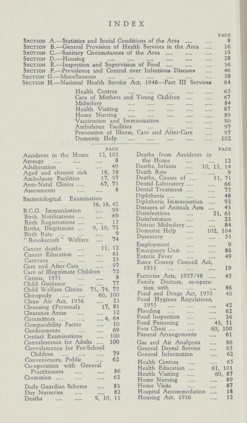 INDEX page Section A.— Statistics and Social Conditions of the Area 8 Section B.— General Provision of Health Services in the Area 16 Section C.— Sanitary Circumstances of the Area 19 Section D.—- Housing 28 Section E.— Inspection and Supervision of Food 36 Section F.— Prevalence and Control over Infectious Diseases 46 Section G.— Miscellaneous 58 Section H.— National Health Service Act, 1946—Part III Services 64 Health Centres 65 Care of Mothers and Young Children 67 Midwifery 84 Health Visiting 87 Home Nursing 89 Vaccination and Immunisation 90 Ambulance Facilities 97 Prevention of Illness, Care and After - Care 97 Domestic Help 102 page Accidents in the Home 12, 102 Acreage 8 Adulteration 40 Aged and chronic sick 18, 58 Ambulance Facilities 17, 97 Ante-Natal Clinics 67, 73 Assessments 8 Bacteriological Examination 36, 38, 42 B.C.G. Immunisation 99 Birth Notifications 69 Birth Registrations 15 Births, Illegitimate 9, 10, 72 Birth Rate 9 Brookscroft Welfare 74 Cancer deaths 11, 12 Cancer Education 61 Caravans 23 Care and After - Care 97 Care of Illegitimate Children 72 Census, 1951 8 Child Guidance 77 Child Welfare Clinics 73, 74, 75 Chiropody 60, 100 Clean Air Act, 1956 23 Cleansing (Personal) 17, 83 Clearance Areas 32 Committees 4, 64 Comparability Factor 10 Confinements 69 Contact Examinations 100 Convalescence for Adults 100 Convalescence for Pre-School Children 79 Conveniences, Public 62 Co-operation with General Practitioners 86 Cremation 62 Daily Guardian Scheme 83 Day Nurseries 82 Deaths 9, 10, 11 page Deaths from Accidents in the Home 12 Deaths, Infants 10, 13, 14 Death Rate 9 Deaths, Causes of 11, 71 Dental Laboratory 66 Dental Treatment 75 Diphtheria 48 Diphtheria Immunisation 92 Diseases of Animals Acts 43 Disinfections 21, 61 Disinfestation 23 District Midwifery 84 Domestic Help 102, 104 Dysentery 53 Employment 9 Emergency Unit 86 Enteric Fever 49 Essex County Council Act, 1933 19 Factories Acts, 1937/48 45 Family Doctors, co-opera tion with 86 Food and Drugs Act, 1955 40 Food Hygiene Regulations, 1955 42 Flooding 62 Food Inspection 36 Food Poisoning 43, 51 Foot Clinic 60, 100 Funeral Arrangements 61 Gas and Air Analgesia 86 General Dental Service 65 General Information 62 Health Centres 65 Health Education 61, 101 Health Visiting 60, 87 Home Nursing 89 Home Visits 87 Hospital Accommodation 18 Housing Act, 1936 32