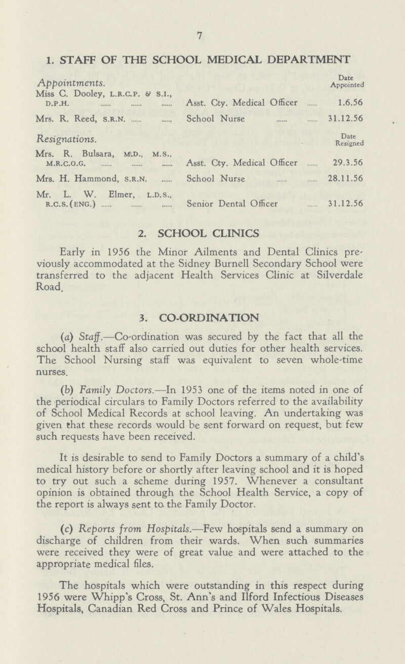 1. STAFF OF THE SCHOOL MEDICAL DEPARTMENT Appointments. Appointed Miss C. Dooley, l.r.c.p. & s.i., d.p.h. Asst. Cty. Medical Officer 1.6.56 Mrs. R. Reed, s.r.n. School Nurse 31.12.56 Resignations. Date Resigned Mrs. R. Bulsara, mi.d., m.s.. m.r.c.o.g Asst. Cty. Medical Officer 29.3.56 Mrs. H. Hammond, s.r.n. School Nurse 28.11.56 Mr. L. W. Elmer, l.d.s., r.c.s.(eng.) Senior Dental Officer 31.12.56 2. SCHOOL CLINICS Early in 1956 the Minor Ailments and Dental Clinics pre viously accommodated at the Sidney Burnell Secondary School were transferred to the adjacent Health Services Clinic at Silverdale Road. 3. CO-ORDINATION (a) Staff.—Co-ordination was secured by the fact that all the school health staff also carried out duties for other health services. The School Nursing staff was equivalent to seven whole-time nurses. (b) Family Doctors.—In 1953 one of the items noted in one of the periodical circulars to Family Doctors referred to the availability of School Medical Records at school leaving. An undertaking was given that these records would be sent forward on request, but few such requests have been received. It is desirable to send to Family Doctors a summary of a child's medical history before or shortly after leaving school and it is hoped to try out such a scheme during 1957. Whenever a consultant opinion is obtained through the School Health Service, a copy of the report is always sent to. the Family Doctor. (c) Reports from Hospitals.—Few hospitals send a summary on discharge of children from their wards. When such summaries were received they were of great value and were attached to the appropriate medical files. The hospitals which were outstanding in this respect during 1956 were Whipp's Cross, St. Ann's and Ilford Infectious Diseases Hospitals, Canadian Red Cross and Prince of Wales Hospitals.