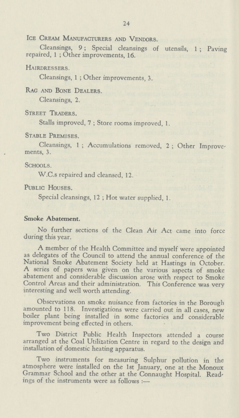 24 Ice Cream Manufacturers and Vendors. Cleansings, 9; Special cleansings of utensils, 1; Paving repaired, 1 ; Other improvements, 16. Hairdressers. Cleansings, 1; Other improvements, 3. Rag and Bone Dealers. Cleansings, 2. Street Traders. Stalls improved, 7; Store rooms improved, 1. Stable Premises. Cleansings, 1; Accumulations removed, 2; Other Improve ments, 3. Schools. W.C.s repaired and cleansed, 12. Public Houses. Special cleansings, 12 ; Hot water supplied, 1. Smoke Abatement. No further sections of the Clean Air Act came into force during this year. A member of the Health Committee and myself were appointed as delegates of the Council to attend the annual conference of the National Smoke Abatement Society held at Hastings in October. A series of papers was given on the various aspects of smoke abatement and considerable discussion arose with respect to Smoke Control Areas and their administration. This Conference was very interesting and well worth attending. Observations on smoke nuisance from factories in the Borough amounted to 118. Investigations were carried out in all cases, new boiler plant being installed in some factories and considerable improvement being effected in others. Two District Public Health Inspectors attended a course arranged at the Coal Utilization Centre in regard to the design and installation of domestic heating apparatus. Two instruments for measuring Sulphur pollution in the atmosphere were installed on the 1st January, one at the Monoux Grammar School and the other at the Connaught Hospital. Read ings of the instruments were as follows:—