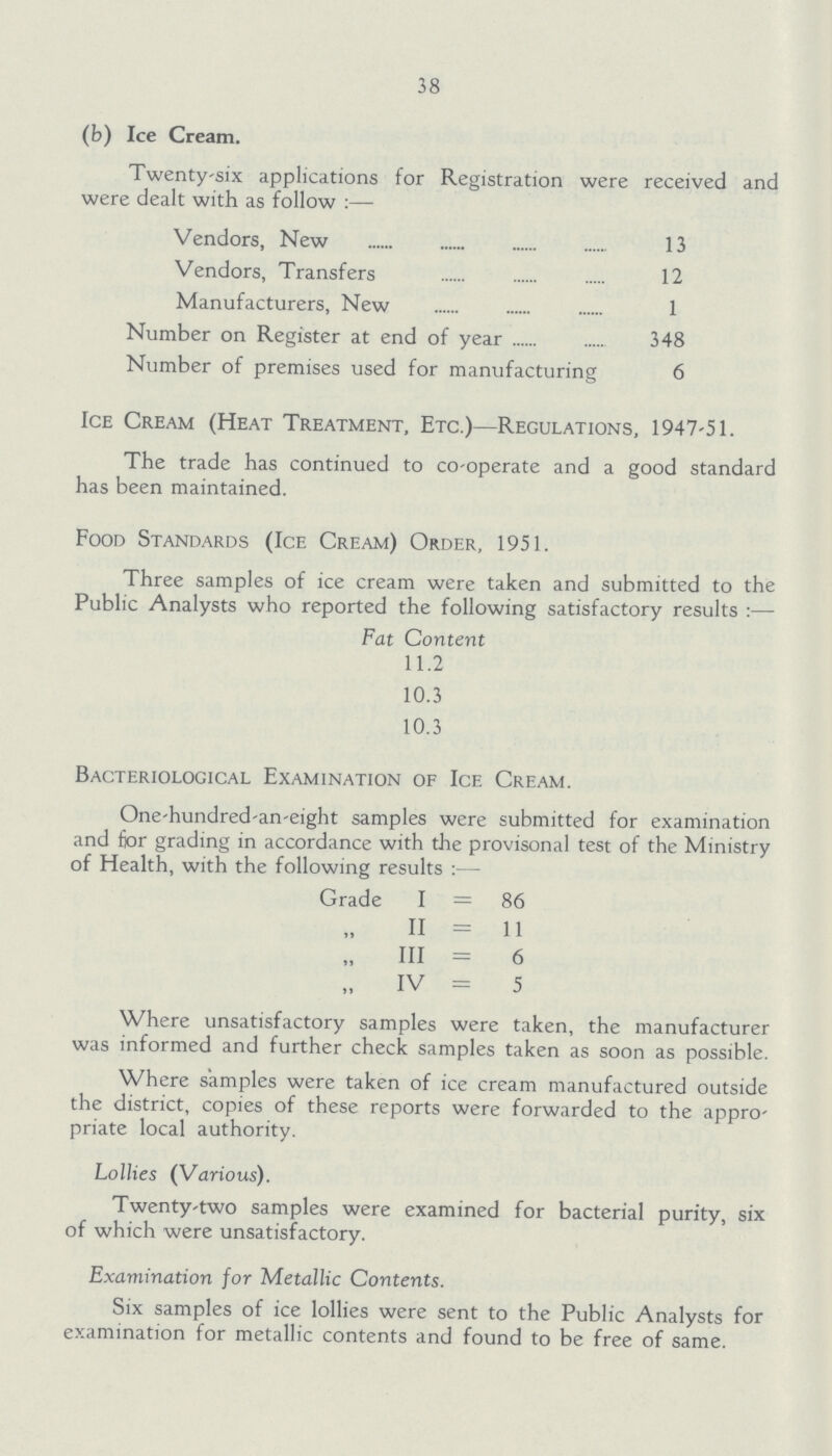 38 (b) Ice Cream. Twenty-six applications for Registration were received and were dealt with as follow:— Vendors, New 13 Vendors, Transfers 12 Manufacturers, New 1 Number on Register at end of year 348 Number of premises used for manufacturing 6 Ice Cream (Heat Treatment, Etc.)—Regulations, 1947-51. The trade has continued to co-operate and a good standard has been maintained. Food Standards (Ice Cream) Order, 1951. Three samples of ice cream were taken and submitted to the Public Analysts who reported the following satisfactory results :— Fat Content 11.2 10.3 10.3 Bacteriological Examination of Ice Cream. One-hundred-an-eight samples were submitted for examination and for grading in accordance with the provisonal test of the Ministry of Health, with the following results :— Grade I = 86 „ II = 11 „ III = 6 „ IV = 5 Where unsatisfactory samples were taken, the manufacturer was informed and further check samples taken as soon as possible. Where samples were taken of ice cream manufactured outside the district, copies of these reports were forwarded to the appro priate local authority. Lollies (Various). Twenty-two samples were examined for bacterial purity, six of which were unsatisfactory. Examination for Metallic Contents. Six samples of ice lollies were sent to the Public Analysts for examination for metallic contents and found to be free of same.