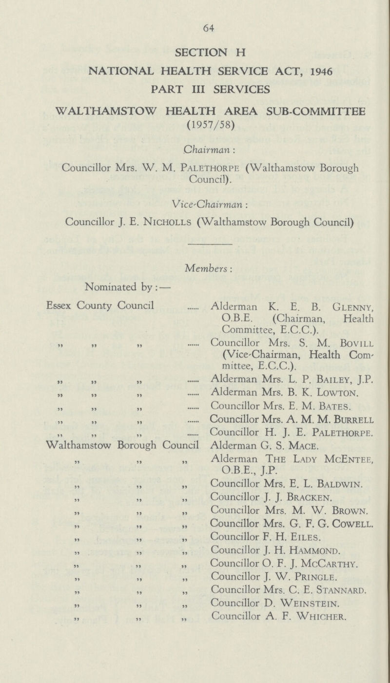 64 SECTION H NATIONAL HEALTH SERVICE ACT, 1946 PART III SERVICES WALTHAMSTOW HEALTH AREA SUB-COMMITTEE (1957/58) Chairman: Councillor Mrs. W. M. Palethorpe (Walthamstow Borough Council). Vice'Chairman: Councillor J. E. Nicholls (Walthamstow Borough Council) Members: Nominated by:— Essex County Council Alderman K. E. B. Glenny, O.B.E. (Chairman, Health Committee, E.C.C.). „ „ „ Councillor Mrs. S. M. Bovill (Vice-Chairman, Health Com mittee, E.C.C.). „ „ „ Alderman Mrs. L. P. Bailey, J.P. „ „ „ Alderman Mrs. B. K. Lowton. „ „ „ Councillor Mrs. E. M. Bates. „ „ „ Councillor Mrs. A. M. M. Burrell Councillor H. J. E. Palethorpe. Walthamstow Borough Council Alderman G. S. Mace. „ „ „ Alderman The Lady McEntee, O.B.E., J.P. „ „ „ Councillor Mrs. E. L. Baldwin. „ „ „ Councillor J. J. Bracken. „ „ „ Councillor Mrs. M. W. Brown. „ „ „ Councillor Mrs. G. F. G. Cowell. „ „ „ Councillor F. H. Eiles. „ „ „ Councillor J. H. Hammond. „ „ „ Councillor O. F. J. McCarthy. „ „ „ Councillor J. W. Pringle. „ „ „ Councillor Mrs. C. E. Stannard. „ „ „ Councillor D. Weinstein. „ „ „ Councillor A. F. Whicher.