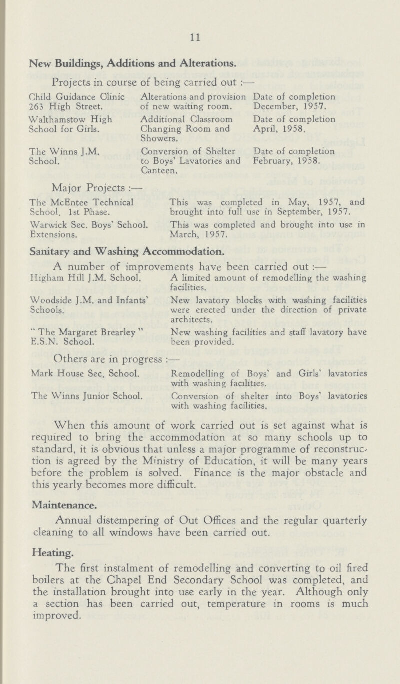 11 New Buildings, Additions and Alterations. Projects in course of being carried out:— Child Guidance Clinic Alterations and provision Date of completion 263 High Street. of new waiting room. December, 1957. Walthamstow High Additional Classroom Date of completion School for Girls. Changing Room and April, 1958. Showers. The Winns J.M. Conversion of Shelter Date of completion School. to Boys' Lavatories and February, 1958. Canteen. Major Projects:— The McEntee Technical This was completed in May, 1957, and School, 1st Phase. brought into full use in September, 1957. Warwick Sec. Boys' School. This was completed and brought into use in Extensions. March, 1957. Sanitary and Washing Accommodation. A number of improvements have been carried out:— Higham Hill J.M. School. A limited amount of remodelling the washing facilities. Woodside J.M. and Infants' New lavatory blocks with washing facilities Schools. were erected under the direction of private architects. The Margaret Brearley New washing facilities and staff lavatory have E.S.N. School. been provided. Others are in progress:— Mark House Sec, School. Remodelling of Boys' and Girls' lavatories with washing facilities. The Winns Junior School. Conversion of shelter into Boys' lavatories with washing facilities. When this amount of work carried out is set against what is required to bring the accommodation at so many schools up to standard, it is obvious that unless a major programme of reconstruc tion is agreed by the Ministry of Education, it will be many years before the problem is solved. Finance is the major obstacle and this yearly becomes more difficult. Maintenance. Annual distempering of Out Offices and the regular quarterly cleaning to all windows have been carried out. Heating. The first instalment of remodelling and converting to oil fired boilers at the Chapel End Secondary School was completed, and the installation brought into use early in the year. Although only a section has been carried out, temperature in rooms is much improved.