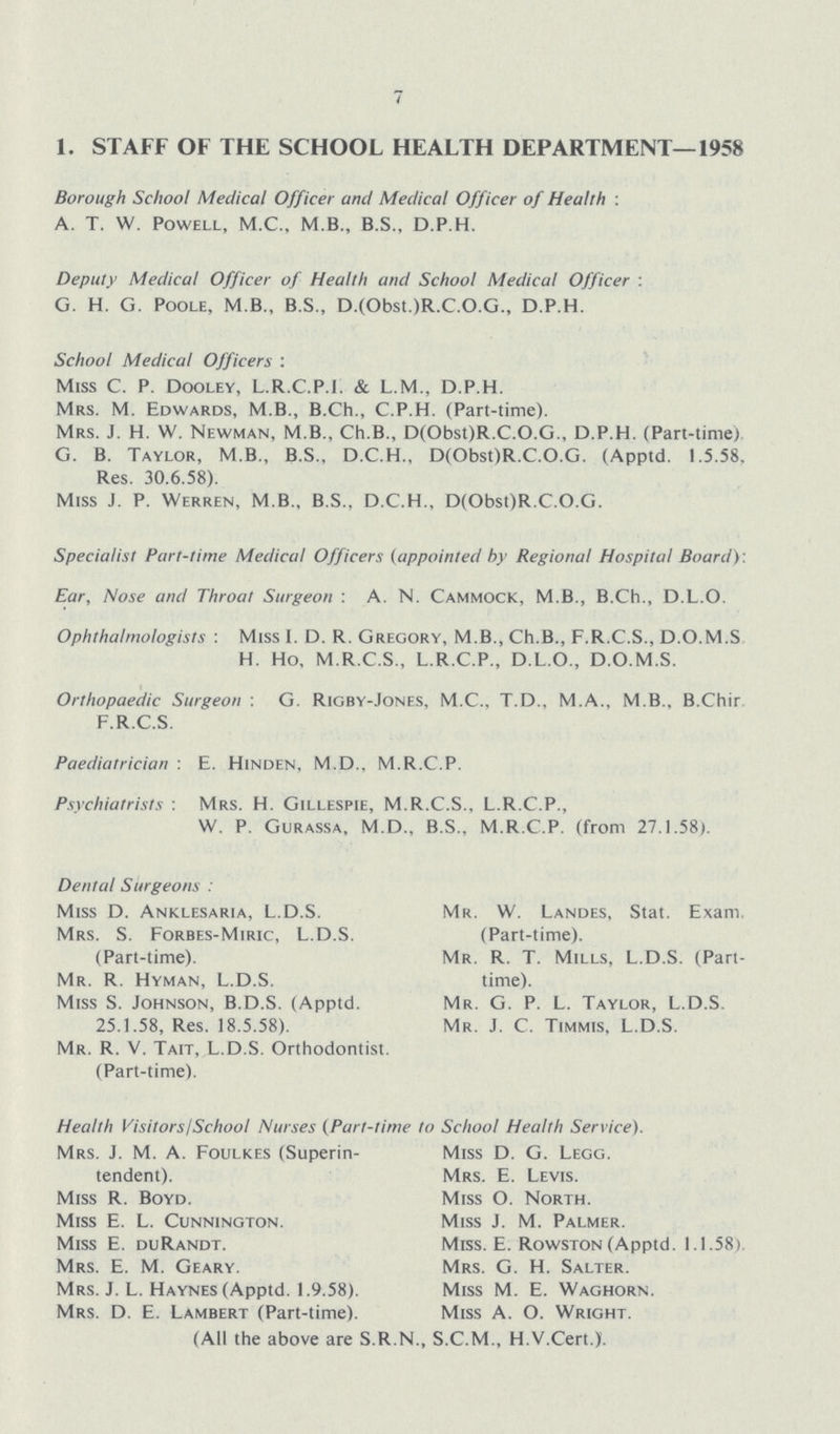 7 1. STAFF OF THE SCHOOL HEALTH DEPARTMENT—1958 Borough School Medical Officer and Medical Officer of Health: A. T. W. Powell, M.C., M.B., B.S., D.P.H. Deputy Medical Officer of Health and School Medical Officer: G. H. G. Poole, M B., B.S., D.(Obst.)R.C.O.G., D.P.H. School Medical Officers: Miss C. P. Dooley, L.R.C.P.I. & L.M., D.P.H. Mrs. M. Edwards, M.B., B.Ch., C.P.H. (Part-time). Mrs. J. H. W. Newman, M.B., Ch.B., D(Obst)R.C.O.G., D.P.H. (Part-time) G. B. Taylor, M.B., B.S., D.C.H., D(Obst)R.C.O.G. (Apptd. 1.5.58. Res. 30.6.58). Miss J. P. Werren, M B.. B.S., D.C.H., D(Obst)R.C.O.G. Specialist Part-time Medical Officers (appointed by Regional Hospital Board): Ear, Nose and Throat Surgeon : A. N. Cammock, M.B., B.Ch., D.L.O. Ophthalmologists : Miss I. D. R. Gregory, M.B., Ch.B., F.R.C.S., D.O.M.S H. Ho, M.R.C.S., L.R.C.P., D.L.O., D.O.M.S. Orthopaedic Surgeon : G. Rigby-Jones, M.C., T.D., M.A., M B., B.Chir F.R.C.S. Paediatrician : E. Hinden, M.D., M.R.C.P. Psychiatrists : Mrs. H. Gillespie, M.R.C.S., L.R.C.P., W. P. Gurassa, M.D., B.S., M.R.C.P. (from 27.1.58). Dental Surgeons: Miss D. Anklesaria, L.D.S. Mrs. S. Forbes-Miric, L.D.S. (Part-time). Mr. R. Hyman, L.D.S. Miss S. Johnson, B.D.S. (Apptd. 25.1.58, Res. 18.5.58). Mr. R. V. Tait, L.D.S. Orthodontist. (Part-time). Mr. W. Landes, Stat. Exam. (Part-time). Mr. R. T. Mills, L.D.S. (Part time). Mr. G. P. L. Taylor, L.D.S. Mr. J. C. Timmis, L.D.S. Health Visitors/School Nurses (Part-time to School Health Service). Mrs. J. M. A. Foulkes (Superin tendent). Miss R. Boyd. Miss E. L. Cunnington. Miss E. duRandt. Mrs. E. M. Geary. Mrs. J. L. Haynes (Apptd. 1.9.58). Mrs. D. E. Lambert (Part-time). Miss D. G. Legg. Mrs. E. Levis. Miss O. North. Miss J. M. Palmer. Miss. E. Rowston (Apptd. 1.1.58). Mrs. G. H. Salter. Miss M. E. Waghorn. Miss A. O. Wright. (All the above are S.R.N., S.C.M., H.V.Cert.).