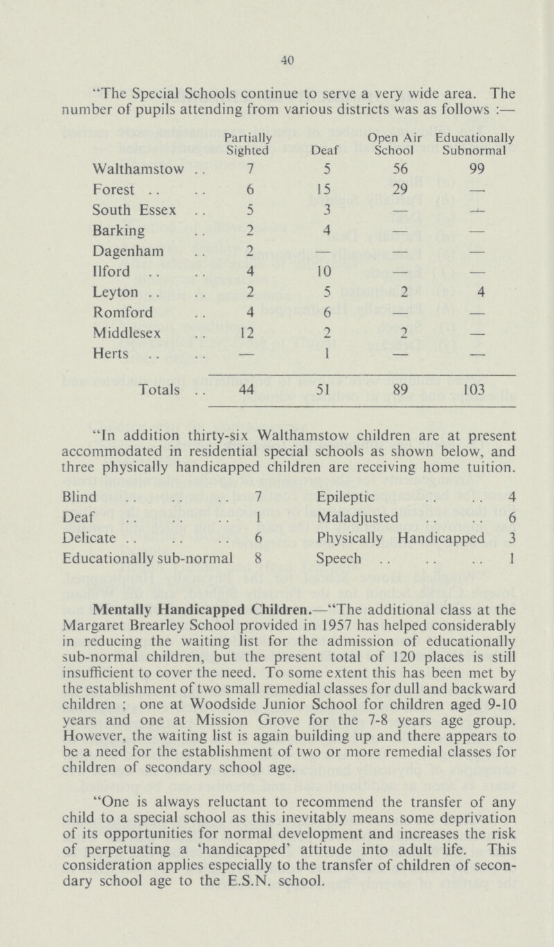 40 The Special Schools continue to serve a very wide area. The number of pupils attending from various districts was as follows :— Partially Sighted Deaf Open Air School Educationally Subnormal Walthamstow 7 5 56 99 Forest 6 15 29 —• South Essex 5 3 — Barking 2 4 — — Dagenham 2 — — — Ilford 4 10 — — Leyton 2 5 2 4 Romford 4 6 — — Middlesex 12 2 2 — Herts — 1 — — Totals 44 51 89 103 In addition thirty-six Walthamstow children are at present accommodated in residential special schools as shown below, and three physically handicapped children are receiving home tuition. Blind 7 Deaf 1 Delicate 6 Educationally sub-normal 8 Epileptic 4 Maladjusted 6 Physically Handicapped 3 Speech 1 Mentally Handicapped Children.—The additional class at the Margaret Brearley School provided in 1957 has helped considerably in reducing the waiting list for the admission of educationally sub-normal children, but the present total of 120 places is still insufficient to cover the need. To some extent this has been met by the establishment of two small remedial classes for dull and backward children ; one at Woodside Junior School for children aged 9-10 years and one at Mission Grove for the 7-8 years age group. However, the waiting list is again building up and there appears to be a need for the establishment of two or more remedial classes for children of secondary school age. One is always reluctant to recommend the transfer of any child to a special school as this inevitably means some deprivation of its opportunities for normal development and increases the risk of perpetuating a 'handicapped' attitude into adult life. This consideration applies especially to the transfer of children of secon dary school age to the E.S.N, school.
