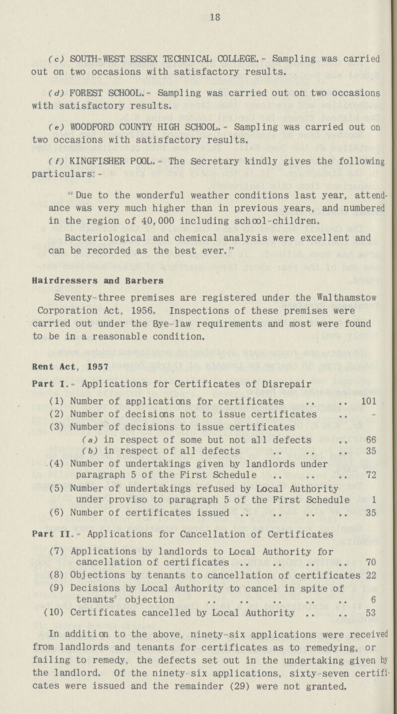 18 (c) SOUTH- WEST ESSEX TECHNICAL COLLEGE.- Sampling was carried out on two occasions with satisfactory results. (d) FOREST SCHOOL.- Sampling was carried out on two occasions with satisfactory results. (e) WOODFORD COUNTY HIGH SCHOOL.- Sampling was carried out on two occasions with satisfactory results. ( f) KINGFISHER POOL.- The Secretary kindly gives the following particulars:- Due to the wonderful weather conditions last year, attend ance was very much higher than in previous years, and numbered in the region of 40,000 including school-children. Bacteriological and chemical analysis were excellent and can be recorded as the best ever. Hairdressers and Barbers Seventy three premises are registered under the Walthamstow Corporation Act, 1956. Inspections of these premises were carried out under the Bye-law requirements and most were found to be in a reasonable condition. Rent Act, 1957 Part I.- Applications for Certificates of Disrepair (1) Number of applications for certificates 101 (2) Number of decisions not to issue certificates - (3) Number of decisions to issue certificates (a) in respect of some but not all defects 66 (b) in respect of all defects 35 (4) Number of undertakings given by landlords under paragraph 5 of the First Schedule 72 (5) Number of undertakings refused by Local Authority under proviso to paragraph 5 of the First Schedule 1 (6) Number of certificates issued 35 Part II.- Applications for Cancellation of Certificates (7) Applications by landlords to Local Authority for cancellation of certificates 70 (8) Objections by tenants to cancellation of certificates 22 (9) Decisions by Local Authority to cancel in spite of tenants' objection 6 (10) Certificates cancelled by Local Authority 53 In addition to the above, ninety-six applications were received from landlords and tenants for certificates as to remedying, or failing to remedy, the defects set out in the undertaking given by the landlord. Of the ninety six applications, sixty seven certifi cates were issued and the remainder (29) were not granted.
