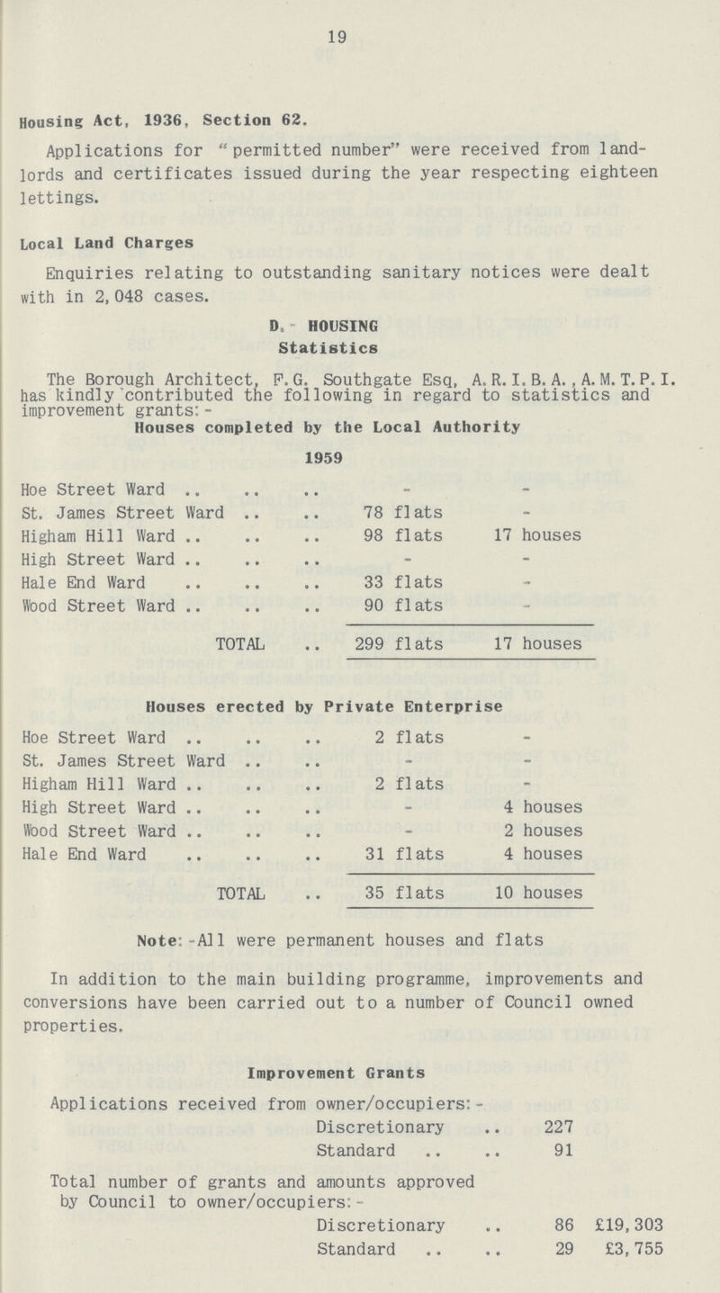 19 Housing Act, 1936, Section 62. Applications for permitted number were received from land lords and certificates issued during the year respecting eighteen lettings. Local Land Charges Enquiries relating to outstanding sanitary notices were dealt with in 2,048 cases. D.- HOUSING Statistics The Borough Architect, P. G. Southgate Esq, A. R. I. B. A., A. M. T. P. I. has kindly contributed the following in regard to statistics and improvement grants:- Houses completed by the Local Authority 1959 Hoe Street Ward St. James Street Ward 78 flats - Higham Hill Ward 98 flats 17 houses High Street Ward - Hale End Ward 33 flats - Wood Street Ward 90 flats TOTAL 299 flats 17 houses Houses erected by Private Enterprise Hoe Street Ward 2 flats St. James Street Ward - - Higham Hill Ward 2 flats High Street Ward - 4 houses Wood Street Ward - 2 houses Hale End Ward 31 flats 4 houses TOTAL .. 35 flats 10 houses Note:-All were permanent houses and flats In addition to the main building programme, improvements and conversions have been carried out to a number of Council owned properties. Improvement Grants Applications received from owner/occupiers:- Discretionary 227 Standard 91 Total number of grants and amounts approved by Council to owner/occupiers:- Discretionary 86 £19,303 Standard 29 £3,755