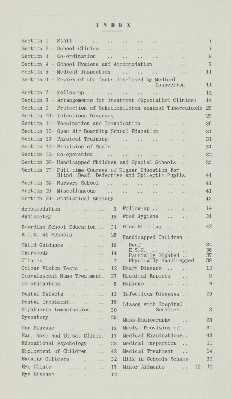INDEX Section 1-Staff 7 Section 2-School Clinics 7 Section 3-Co ordination 8 Section 4-School Hygiene and Accommodation 9 Section 5-Medical Inspection 11 Section 6-Review of the facts disclosed by Medical Inspection 11 Section 7-Follow-up 14 Section 8-Arrangements for Treatment (Specialist Clinics) 14 Section 9-Protection of Schoolchildren against Tuberculosis 28 Section 10-Infectious Diseases 29 Section 11-Vaccination and Immunisation 30 Section 12-Open Air Boarding School Education 31 Section 13-Physical Training 31 Section 14-Provision of Meals 31 Section 15-Co-operation 32 Section 16-Handicapped Children and Special Schools 33 Section 17-Full time Courses of Higher Education for Blind Deaf Defective and Epileptic Pupils 41 Section 18-Nursery School 41 Section 19-Miscellaneous 41 Section 20-Statistical Summary 43 Accommodation 9 Follow-up 14 Audiometry 18 Food Hygiene 31 Boarding School Education 31 Good Grooming 43 B.C.G. at Schools 28 Handicapped Children Child Guidance 19 Deaf 34 Chiropody 14 Partially Sighted 37 Clinics 7 Physically Handicapped 39 Colour Vision Tests 12 Heart Disease 13 Convalescent Home Treatment 27 Hospital Reports 9 Co ordination 8 Hygiene 9 Dental Defects 13 Infectious Diseases 29 Dental Treatment 15 Liason with Hospital Diphtheria Immunisation .. 30 Services .. 8 Dysentery 29 Mass Radiography 28 Ear Disease 13 Meals Provision of 31 Ear Nose and Throat Clinic 17 Medical Examinations 43 Educational Psychology 23 Medical Inspection 11 Employment of Children 42 Medical Treatment 14 Enquiry Officers 32 Milk in Schools Scheme 32 Eye Clinic 17 Minor Ailments 12 14 Eye Disease12
