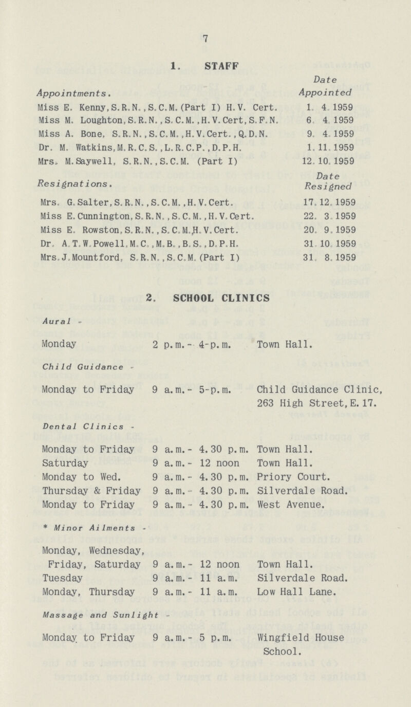 7 1. STAFF Appointments. Date Appointed Miss E.Kenny,S.R.N.,S.C.M.(Part I)H.V.Cert. 1. 4. 1959 Miss M.Loughton,S.R.N.,S.C.M.,H.V.Cert,S.F.N. 6. 4. 1959 Miss A.Bone,S.R.N.,S.C.M.,H.V.Cert.,Q.D.N. 9. 4. 1959 Dr. M.Watkins, M.R.C.S.,L.R.C.P.,D.P.H. 1.11. 1959 Mrs, M.Saywell,S.R.N.,S.C.M.(Part I) 12. 10. 1959 Resignations. Date Resigned Mrs. G.Salter,S.R.N.,S.C.M.,H.V.Cert. 17.12. 1959 Miss E.Cunnington,S.R.N.,S.C.M.,H.V.Cert. 22. 3.1959 Miss E.Rowston,S.R.N.,S.C. M.,H. V. Cert. 20. 9.1959 Dr A T.W. Powell,M.C.,M.B.,B.S. .D.P.H. 31. 10. 1959 Mrs.J,Mountford,S.R.N.,S.C.M.(Part I) 31. 8.1959 2. SCHOOL CLINICS Aural - Monday 2 p.m.- 4-p.m. Town Hall. Child Guidance Monday to Friday 9 a.m.- 5-p.m. Child Guidance Clinic 263 High Street, E. 17. Dental Clinics- Monday to Friday 9 a.m.- 4.30 p.m. Town Hall. Saturday 9 a.m.- 12 noon Town Hall. Monday to Wed. 9 a.m.- 4.30 p.m. Priory Court. Thursday & Friday 9 a.m.- 4.30 p.m. Silverdale Road. Monday to Friday 9 a. m. - 4.30 p. m. West Avenue. * Minor Ailments- Monday, Wednesday, Friday, Saturday 9 a.m.- 12 noon Town Hall. Tuesday 9 a.m.- 11 a.m. Silverdale Road. Monday, Thursday 9 a.m.- 11 a.m. Low Hall Lane. Massage and Sunlight - Monday to Friday 9 a.m.- 5 p.m. Wingfield House School.