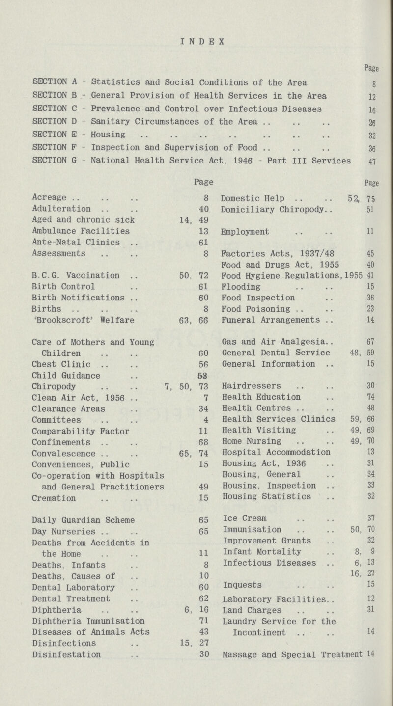 INDEX Page SECTION A Statistics and Social Conditions of the Area 8 SECTION B General Provision of Health Services in the Area 12 SECTION C Prevalence and Control over Infectious Diseases 16 SECTION D Sanitary Circumstances of the Area 26 SECTION E Housing 32 SECTION F Inspection and Supervision of Food 36 SECTION G National Health Service Act, 1946 - Part III Services 47 Page Acreage 8 Adulteration 40 Aged and chronic sick 14, 49 Ambulance Facilities 13 Ante-Natal Clinics 61 Assessments 8 B C.G. Vaccination 50. 72 Birth Control 61 Birth Notifications 60 Births 8 'Brookscroft' Welfare 63, 66 Care of Mothers and Young Children 60 Chest Clinic 56 Child Guidance 63 Chiropody 7, 50, 73 Clean Air Act, 1956 7 Clearance Areas 34 Committees 4 Comparability Factor 11 Confinements 68 Convalescence 65, 74 Conveniences, Public 15 Co operation with Hospitals and General Practitioners 49 Cremation 15 Daily Guardian Scheme 65 Day Nurseries 65 Deaths from Accidents in the Home 11 Deaths. Infants 8 Deaths, Causes of 10 Dental Laboratory 60 Dental Treatment 62 Diphtheria 6, 16 Diphtheria Immunisation 71 Diseases of Animals Acts 43 Disinfections 15, 27 Disinfestation 30 Page Domestic Help 52, 75 Domiciliary Chiropody51 Employment 11 Factories Acts, 1937/48 45 Food and Drugs Act, 1955 40 Food Hygiene Regulations,1955 41 Flooding 15 Food Inspection 36 Food Poisoning 23 Funeral Arrangements 14 Gas and Air Analgesia67 General Dental Service 48, 59 General Information 15 Hairdressers 30 Health Education 74 Health Centres 48 Health Services Clinics 59, 66 Health Visiting 49, 69 Home Nursing 49, 70 Hospital Accommodation 13 Housing Act, 1936 31 Housing, General 34 Housing. Inspection 33 Housing Statistics 32 Ice Cream 37 Immunisation 50, 70 Improvement Grants 32 Infant Mortality 8, 9 Infectious Diseases 6, 13 16, 27 Inquests 15 Laboratory Facilities12 Land Charges 31 Laundry Service for the Incontinent 14 Massage and Special Treatment 14