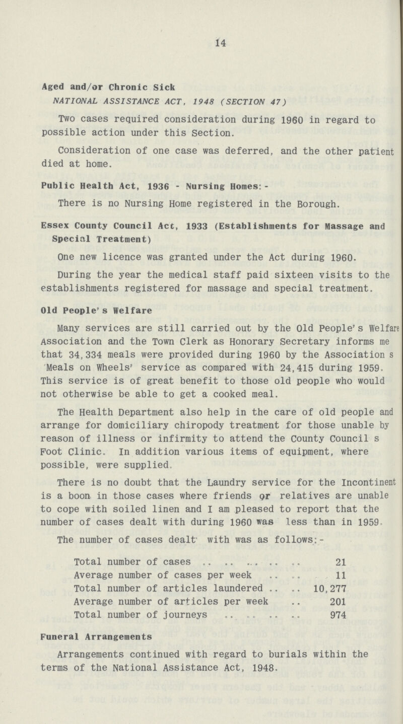 14 Aged and/or Chronic Sick NATIONAL ASSISTANCE ACT, 1948 (SECTION 47) Two cases required consideration during 1960 in regard to possible action under this Section. Consideration of one case was deferred, and the other patient died at home. Public Health Act, 1936 - Nursing Homes:- There is no Nursing Home registered in the Borough. Essex County Council Act, 1933 (Establishments for Massage and Special Treatment) One new licence was granted under the Act during 1960. During the year the medical staff paid sixteen visits to the establishments registered for massage and special treatment. Old People's Welfare Many services are still carried out by the Old People's Welfare Association and the Town Clerk as Honorary Secretary informs me that 34,334 meals were provided during 1960 by the Association s Meals on Wheels' service as compared with 24,415 during 1959. This service is of great benefit to those old people who would not otherwise be able to get a cooked meal. The Health Department also help in the care of old people and arrange for domiciliary chiropody treatment for those unable by reason of illness or infirmity to attend the County Council s Foot Clinic. In addition various items of equipment, where possible, were supplied- There is no doubt that the Laundry service for the Incontinent is a boon in those cases where friends Qr relatives are unable to cope with soiled linen and I am pleased to report that the number of cases dealt with during 1960 was less than in 1959. The number of cases dealt' with was as follows:- Total number of cases 21 Average number of cases per week 11 Total number of articles laundered 10,277 Average number of articles per week 201 Total number of journeys 974 Funeral Arrangements Arrangements continued with regard to burials within the terms of the National Assistance Act, 1948.