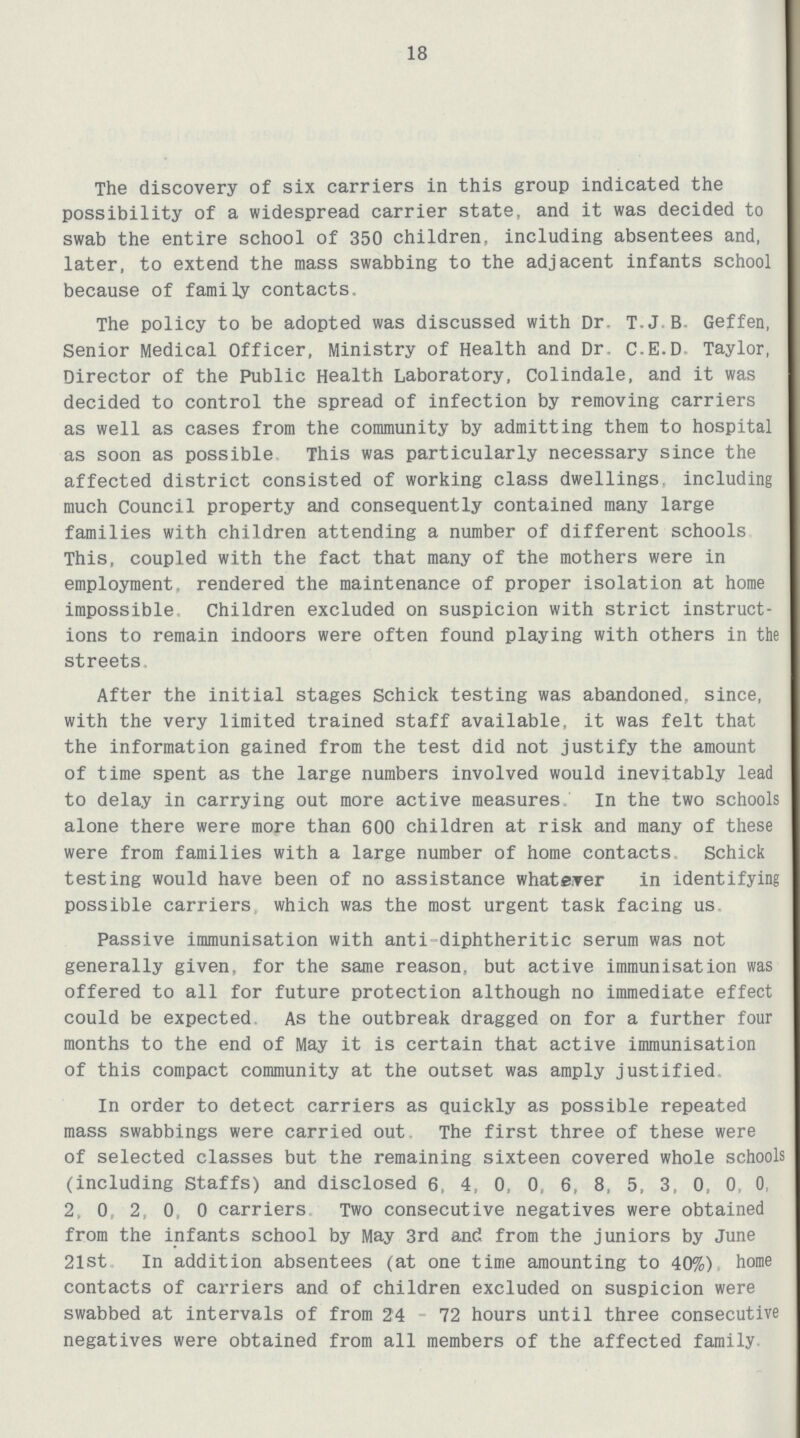 18 The discovery of six carriers in this group indicated the possibility of a widespread carrier state, and it was decided to swab the entire school of 350 children, including absentees and, later, to extend the mass swabbing to the adjacent infants school because of family contacts. The policy to be adopted was discussed with Dr. T.J.B. Geffen, Senior Medical Officer, Ministry of Health and Dr. C.E.D. Taylor, Director of the Public Health Laboratory, Colindale, and it was decided to control the spread of infection by removing carriers as well as cases from the community by admitting them to hospital as soon as possible This was particularly necessary since the affected district consisted of working class dwellings, including much Council property and consequently contained many large families with children attending a number of different schools This, coupled with the fact that many of the mothers were in employment, rendered the maintenance of proper isolation at home impossible. Children excluded on suspicion with strict instruct ions to remain indoors were often found playing with others in the streets. After the initial stages Schick testing was abandoned, since, with the very limited trained staff available, it was felt that the information gained from the test did not justify the amount of time spent as the large numbers involved would inevitably lead to delay in carrying out more active measures. In the two schools alone there were more than 600 children at risk and many of these were from families with a large number of home contacts Schick testing would have been of no assistance whatever in identifying possible carriers which was the most urgent task facing us. Passive immunisation with anti diphtheritic serum was not generally given, for the same reason, but active immunisation was offered to all for future protection although no immediate effect could be expected. As the outbreak dragged on for a further four months to the end of May it is certain that active immunisation of this compact community at the outset was amply justified. In order to detect carriers as quickly as possible repeated mass swabbings were carried out. The first three of these were of selected classes but the remaining sixteen covered whole schools (including Staffs) and disclosed 6, 4, 0, 0, 6, 8, 5, 3, 0, 0, 0, 2, 0, 2, 0, 0 carriers Two consecutive negatives were obtained from the infants school by May 3rd and from the juniors by June 2lst. In addition absentees (at one time amounting to 40%) home contacts of carriers and of children excluded on suspicion were swabbed at intervals of from 24 72 hours until three consecutive negatives were obtained from all members of the affected family.