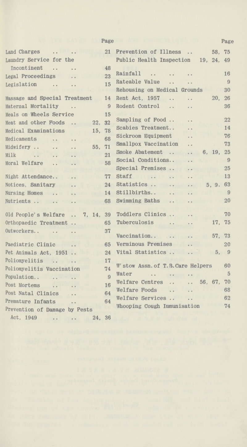 Page Land Charges 21 Laundry Service for the Incontinent 48 Legal Proceedings 23 Legislation 15 Massage and Special Treatment 14 Maternal Mortality 9 Meals on Wheels Service 15 Meat and other Poods 22, 32 Medical Examinations 15, 78 Medicaments 68 Midwifery 55, 71 Milk 21 Moral Welfare 58 Night Attendance 77 Notices, Sanitary 24 Nursing Homes 14 Nutrients 68 Old People's Welfare 7, 14, 39 Orthopaedic Treatment 65 Outworkers 37 Paediatric Clinic 65 Pet Animals Act, 1951 24 Poliomyelitis 17 Poliomyelitis Vaccination 74 Population. 9 Post Mortems 16 Post Natal Clinics 64 Premature Infants 64 Prevention of Damage by Pests Act, 1949 24, 36 Page Prevention of Illness 58, 75 Public Health Inspection 19, 24, 49 Rainfall 16 Rateable Value 9 Rehousing on Medical Grounds 30 Rent Act, 1957 20, 26 Rodent Control 36 Sampling of Pood 22 Scabies Treatment. 14 Sickroom Equipment 76 Smallpox Vaccination 73 Smoke Abatement 6, 19, 25 Social Conditions. 9 Special Premises 25 Staff 13 Statistics 5, 9, 63 Stillbirths 9 Swimming Baths 20 Toddlers Clinics 70 Tuberculosis 17, 75 Vaccination 57, 73 Verminous Premises 20 Vital Statistics 5, 9 W' stow Assn.of T.B.Care Helpers 60 Water 5 Welfare Centres 56, 67, 70 Welfare Foods 68 Welfare Services 62 Whooping Cough Immunisation 74