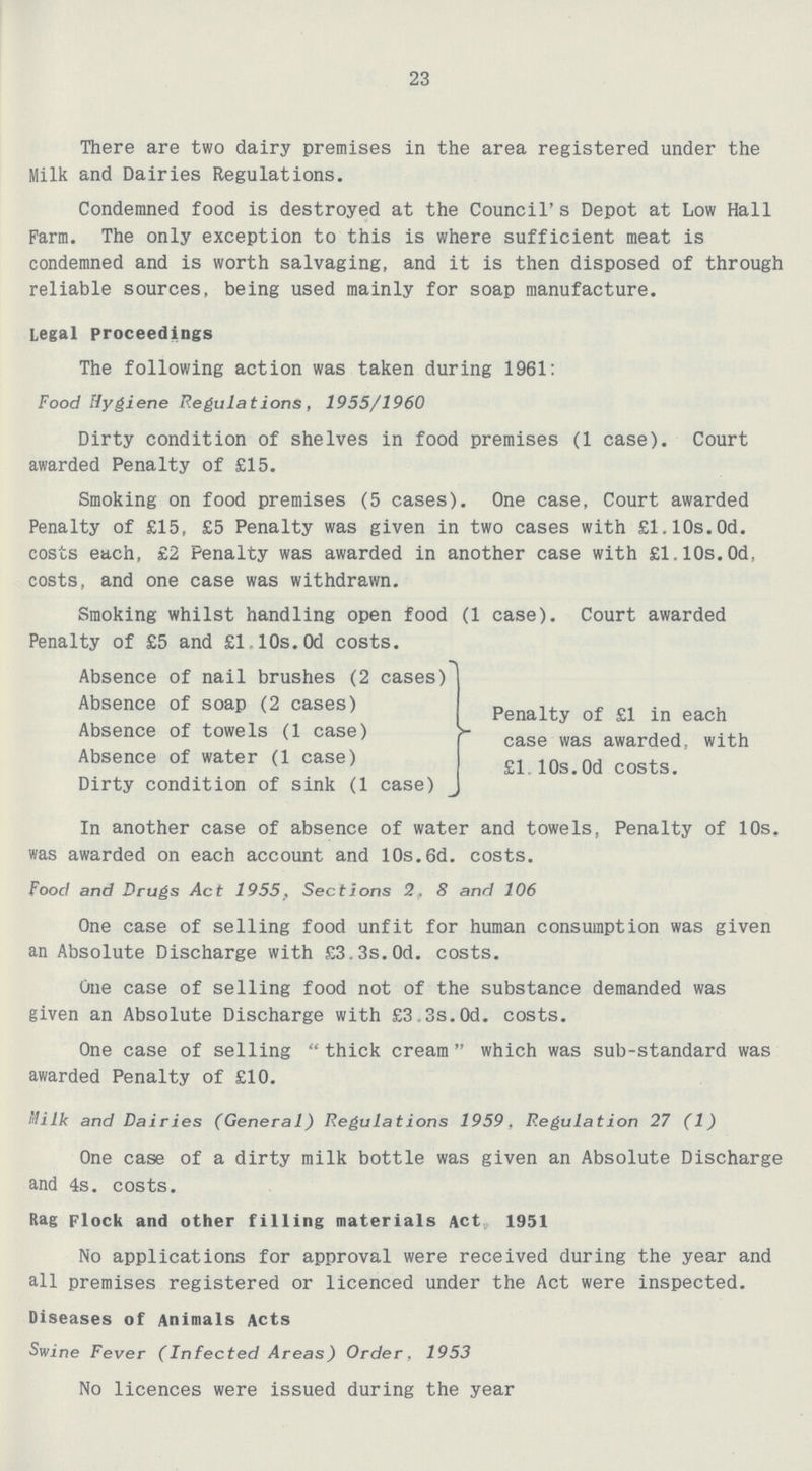23 There are two dairy premises in the area registered under the Milk and Dairies Regulations. Condemned food is destroyed at the Council's Depot at Low Hall Farm. The only exception to this is where sufficient meat is condemned and is worth salvaging, and it is then disposed of through reliable sources, being used mainly for soap manufacture. Legal proceedings The following action was taken during 1961: Food Hygiene Regulations, 1955/1960 Dirty condition of shelves in food premises (1 case). Court awarded Penalty of £15. Smoking on food premises (5 cases). One case, Court awarded Penalty of £15, £5 Penalty was given in two cases with £1.10s.0d. costs each, £2 Penalty was awarded in another case with £1.10s.0d, costs, and one case was withdrawn. Smoking whilst handling open food (1 case). Court awarded Penalty of £5 and £1.10s.0d costs. In another case of absence of water and towels, Penalty of 10s. was awarded on each account and 10s.6d. costs. Food and Drugs Act 1955, Sections 2. 8 and 106 One case of selling food unfit for human consumption was given an Absolute Discharge with £3.3s.0d. costs. One case of selling food not of the substance demanded was given an Absolute Discharge with £3.3s.0d. costs. One case of selling thick cream which was sub-standard was awarded Penalty of £10. Milk and Dairies (General) Regulations 1959, Regulation 27 (1) One case of a dirty milk bottle was given an Absolute Discharge and 4s. costs. Rag Flock and other filling materials Act, 1951 No applications for approval were received during the year and all premises registered or licenced under the Act were inspected. Diseases of Animals Acts Swine Fever (Infected Areas) Order, 1953 No licences were issued during the year Absence of nail brushes (2 cases) Absence of soap (2 cases) Absence of towels (1 case) Absence of water (1 case) Dirty condition of sink (1 case) Penalty of £1 in each case was awarded, with £1. 10s. Od costs.