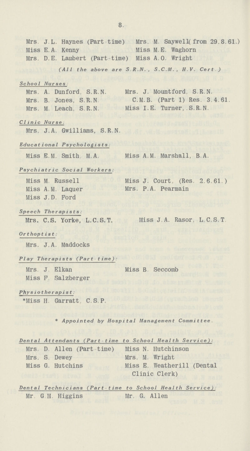 8. Mrs J L. Haynes (Part time) Mrs. M. Saywell( from 29.8.61.) Miss E.A. Kenny Miss M.E. Waghorn Mrs. D.E. Lambert (Part-time) Miss AO Wright (All the above are S R.N., S.C.M., H.V. Cert ) School Nurses Mrs. A. Dunford. S.E.N. Mrs. J. Mountford. S R.N. Mrs. B Jones, S.R.N C.M.B. (Part 1) Res 3.4.61. Mrs. M. Leach. S.R.N. Miss I.E. Turner, .S.R.N Clinic Nurse Mrs. J.A. Gwilliams, S.R.N. Educational Psychologists. Miss E.M. Smith M.A. Miss A.M. Marshall, B A. Psychiatric Social Workers Miss M Russell Miss J. Court, (Res. 2.6.61.) Miss A.M. Laquer Mrs. P.A. Pearmain Miss J.D. Ford Speech Therapists. Mrs. C.S. Yorke, L.C.S.T. Miss J.A. Rasor. L C.S.T Orthoptist Mrs. J.A. Maddocks Play Therapists (Part time) Mrs J Elkan Miss B Seccomb Miss F Salzberger Physiother ap i s t ♦Miss H. Garratt C.S.P. Dental Attendants (Part time to School Health Service): Dental Technicians (Part time to School Health Service) * Appointed by Hospital Management Committee Mrs. D Allen (Part time) Mrs. S Dewey Miss G. Hutchins Miss N. Hutchinson Mrs. M. Wright Miss E. Weatherill (Dental Clinic Clerk) Mr G H Higgins Mr. G. Allen