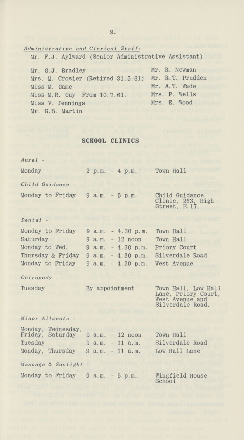 9. A dm in 1s t rat ive and Clerical Staff: Mr. P.J. Aylward (Senior Administrative Assistant) Mr. G.J. Bradley Mrs. M. Crosier (Retired 31.5.61) Miss M. Game Miss M. R. Guy From 10.7.61. Miss V. Jennings Mr. G.B. Martin Mr. R. Newman Mr. R.T. Prudden Mr. A. T. Wade Mrs. P. Wells Mrs. E. Wood SCHOOL CLINICS Aural - Monday Child Gui dance - Monday to Friday Dental - Monday to Friday Saturday Monday to Wed. Thursday & Friday Monday to Friday Chi ropody - Tuesday Minor Ailments - Monday, Wednesday, Friday, Saturday Tuesday Monday, Thursday Massage & Sunlight Monday to Friday 2 p.m. - 4 p.m. 9 a.m. - 5 p.m. 9 a.m. - 4. 30 p.m. 9 a.m. - 12 noon 9 a.m. - 4.30 p.m. 9 a.m. - 4.30 p.m. 9 a.m. - 4.30 p.m. By appointment 9 a.m. - 12 noon 9 a.m. - 11 a.m. 9 a.m. - 11 a.m. 9 a.m. - 5 p.m. Town Hall Child Guidance Clinic, 263, High Street, E. 17. Town Hall Town Hall Priory Court Silverdale Road West Avenue Town Hall, Low Hall Lane, Priory Court, West Avenue and Silverdale Road. Town Hall Silverdale Road Low Hall Lane Wingfield House School