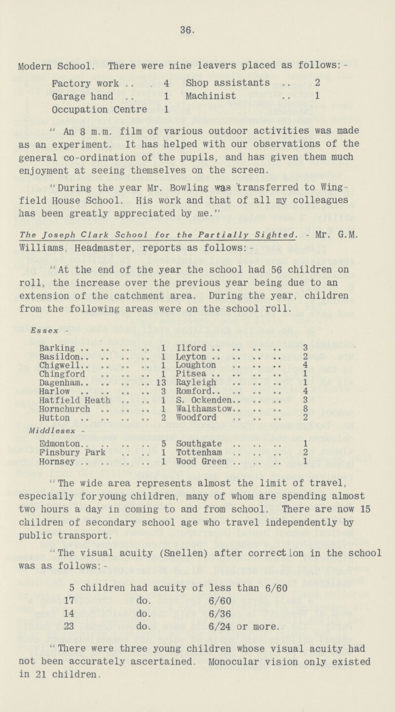 36. Modern School. There were nine leavers placed as follows:- Factory work 4 Garage hand 1 Occupation Centre 1 Shop assistants 2 Machinist 1  An 8 m.m. film of various outdoor activities was made as an experiment. It has helped with our observations of the general co-ordination of the pupils, and has given them much enjoyment at seeing themselves on the screen. During the year Mr. Bowling was transferred to Wing field House School. His work and that of all my colleagues has been greatly appreciated by me. The Joseph Clark School for the Partially Sighted. - Mr. G.M. Williams. Headmaster, reports as follows:- At the end of the year the school had 56 children on roll, the increase over the previous year being due to an extension of the catchment area. During the year, children from the following areas were on the school roll. Essex Barking 1 Ilford 3 Basildon 1 Leyton 2 Chigwell 1 Loughton 4 Chingford 1 Pitsea 1 Dagenham 13 Rayleigh 1 Harlow 3 Romford 4 Hatfield Heath 1 S. Ockenden 3 Hornchurch 1 Walthamstow 8 Hutton 2 Woodford 2 Middlesex - Edmonton 5 Southgate 1 Finsbury Park 1 Tottenham 2 Hornsey 1 Wood Green 1  The wide area represents almost the limit of travel, especially for young children, many of whom are spending almost two hours a day in corning to and from school. There are now 15 children of secondary school age who travel independently by public transport. The visual acuity (Snellen) after correction in the school was as follows:- 5 children had acuity of less than 6/60 17 do. 6/60 14 do. 6/36 23 do. 6/24 or more.  There were three young children whose visual acuity had not been accurately ascertained. Monocular vision only existed in 21 children.