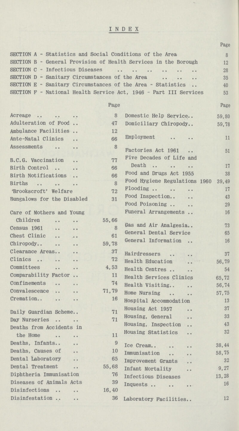 INDEX Page SECTION A - Statistics and Social Conditions of the Area 8 SECTION B - General Provision of Health Services in the Borough 12 SECTION C - Infectious Diseases 28 SECTION D - Sanitary Circumstances of the Area 35 SECTION E - Sanitary Circumstances of the Area - Statistics 40 SECTION P - National Health Service Act, 1946 - Part III Services 53 Page Acreage 8 Adulteration of Food 47 Ambulance Facilities 12 Ante-Natal Clinics 66 Assessments 8 B.C.G. Vaccination 77 Birth Control 66 Birth Notifications 66 Births 8 'Brookscroft' Welfare 72 Bungalows for the Disabled 31 Care of Mothers and Young Children 55,66 Census 1961 8 Chest Clinic 61 Chiropody 59,78 Clearance Areas 37 Clinics 72 Committees 4,53 Comparability Factor 11 Confinements 74 Convalescence 71,79 Cremation 16 Daily Guardian Scheme 71 Day Nurseries 71 Deaths from Accidents in the Home 11 Deaths, Infants 9 Deaths, Causes of 10 Dental Laboratory 65 Dental Treatment 55,68 Diphtheria Immunisation 76 Diseases of Animals Acts 39 Disinfections 16,40 Disinfestation 36 Page Domestic Help Service 59,80 Domiciliary Chiropody 59,78 Employment 11 Factories Act 1961 51 Five Decades of Life and Death 17 Food and Drugs Act 1955 38 Food Hygiene Regulations 1960 39,49 Flooding 17 Food Inspection 43 Pood Poisoning 29 Funeral Arrangements 16 Gas and Air Analgesia 73 General Dental Service 65 General Information 16 Hairdressers 37 Health Education 56,79 Health Centres 54 Health Services Clinics 65,72 Health Visiting 56,74 Home Nursing 57,75 Hospital Accommodation 13 Housing Act 1957 37 Housing, General 33 Housing, Inspection 43 Housing Statistics 32 Ice Cream 38,44 Immunisation 58,75 Improvement Grants 32 Infant Mortality 9.27 Infectious Diseases 13,28 Inquests Laboratory Facilities