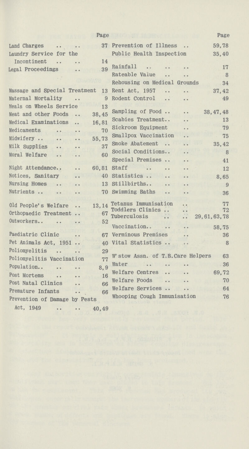Page Land Charges 37 Laundry Service for the Incontinent 14 Legal Proceedings 39 Massage and Special Treatment 13 Maternal Mortality 9 Meals on Wheels Service 13 Meat and other Foods 38,45 Medical Examinations 16,81 Medicaments 70 Midwifery 55,73 Milk Supplies 37 Moral Welfare 60 Night Attendance 60,81 Notices, Sanitary 40 Nursing Homes 13 Nutrients 70 Old People's Welfare 13,14 Orthopaedic Treatment 67 Outworkers 52 Paediatric Clinic 67 Pet Animals Act, 1951 40 Poliomyelitis 29 Poliomyelitis Vaccination 77 Population 8,9 Post Mortems 16 Post Natal Clinics 66 Premature Infants 66 Prevention of Damage by Pests Act, 1949 40,49 Page Prevention of Illness 59,78 Public Health Inspection 35,40 Rainfall 17 Rateable Value 8 Rehousing on Medical Grounds 34 Rent Act, 1957 37,42 Rodent Control 49 Sampling of Food 38,47,48 Scabies Treatment 13 Sickroom Equipment 79 Smallpox Vaccination 75 Smoke Abatement 35,42 Social Conditions 8 Special Premises 41 Staff 12 Statistics 8,65 Stillbirths 9 Swimming Baths 36 Tetanus Immunisation 77 Toddlers Clinics 72 Tuberculosis 29,61,63,78 Vaccination 58,75 Verminous Premises 36 Vital Statistics 8 W'stow Assn. of T.B.Care Helpers 63 Water 36 Welfare Centres 69,72 Welfare Foods 70 Welfare Services 64 Whooping Cough Immunisation 76