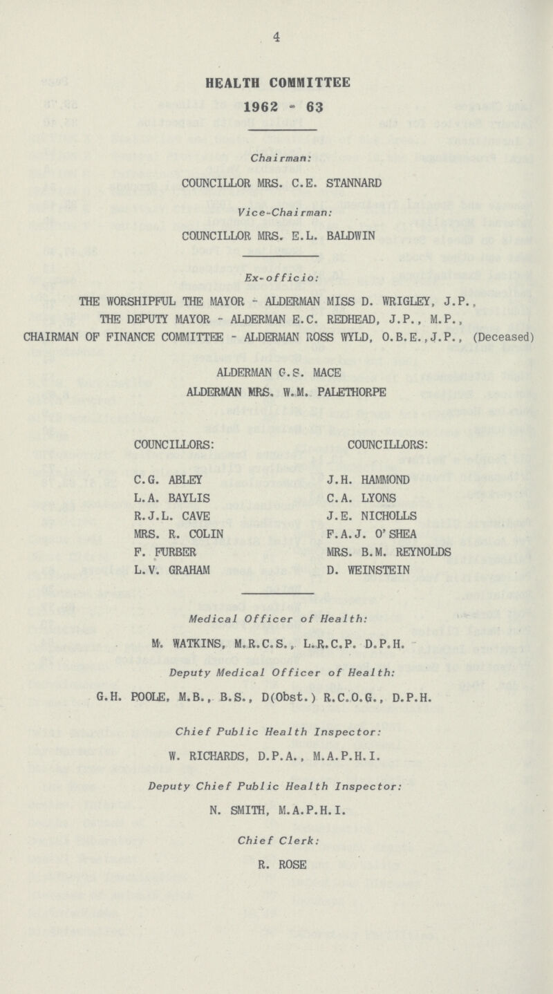 4 HEALTH COMMITTEE 1962 - 63 Chairman: COUNCILLOR MRS. C.E. STANNARD Vice- Chairman: COUNCILLOR MRS. E.L. BALDWIN Ex- officio THE WORSHIPFUL THE MAYOR - ALDERMAN MISS D. WRIGLEY, J.P., THE DEPUTY MAYOR - ALDERMAN E.C. REDHEAD. J.P., M.P.. CHAIRMAN OP FINANCE COMMITTEE - ALDERMAN ROSS WYLD, O.B.E..J.P.. (Deceased) ALDERMAN G.S. MACE ALDERMAN MRS. W.M. PALETHORPE COUNCILLORS: C.G. ABLEY L. A. BAYLIS R.J.L. CAVE MRS. R. COLIN P. FURBER L.V. GRAHAM COUNCILLORS: J.H. HAMMOND C. A. LYONS J.E. NICHOLLS F.A.J. 0' SHEA MRS. B.M. REYNOLDS D. WEINSTEIN Medical Officer of Health: M. WATKINS, M.R.C.S., L.R.C.P. D.P.H. Deputy Medical Officer of Health: G.H. POOLE. M.B., B.S., D(Obst.) R.C.O.G., D.P.H. Chief Public Health Inspector: W. RICHARDS, D.P.A. , M. A. P. H.I. Deputy Chief Public Health Inspector: N. SMITH, M.A.P.H.I. Chief Clerk: R. ROSE