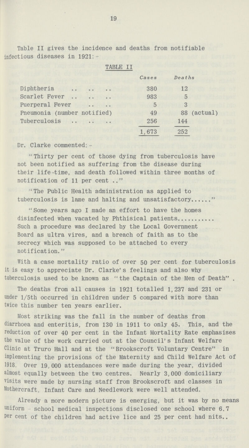 19 Table II gives the incidence and deaths from notifiable infectious diseases in 1921:- TABLE II Cases Deaths Diphtheria 380 12 Scarlet Pever 983 5 Puerperal Pever 5 3 Pneumonia (number notified) 49 88 (actual) Tuberculosis 256 144 1,673 252 Dr. Clarke commented:- Thirty per cent of those dying from tuberculosis have not been notified as suffering from the disease during their life-time, and death followed within three months of notification of 11 per cent 'The Public Health administration as applied to tuberculosis is lame and halting and unsatisfactory Some years ago I made an effort to have the homes disinfected when vacated by Phthisical patients Such a procedure was declared by the Local Government Board as ultra vires, and a breach of faith as to the secrecy which was supposed to be attached to every notification. With a case mortality ratio of over 50 per cent for tuberculosis it is easy to appreciate Dr. Clarke's feelings and also why tuberculosis used to be known as the Captain of the Men of Death. The deaths from all causes in 1921 totalled 1,237 and 231 or under l/5th occurred in children under 5 compared with more than twice this number ten years earlier. Most striking was the fall in the number of deaths from diarrhoea and enteritis, from 130 in 1911 to only 45. This, and the reduction of over 40 per cent in the Infant Mortality Rate emphasises the value of the work carried out at the Council's Infant Welfare Clinic at Truro Hall and at the Brookscroft Voluntary Centre in implementing the provisions of the Maternity and Child Welfare Act of 1918. Over 19, 000 attendances were made during the year, divided almost equally between the two centres. Nearly 3,000 domiciliary visits were made by nursing staff from Brookscroft and classes in Mothercraft. Infant Care and Needlework were well attended. Already a more modern picture is emerging, but it was by no means uniform school medical inspections disclosed one school where 6.7 Per cent of the children had active lice and 25 per cent had nits