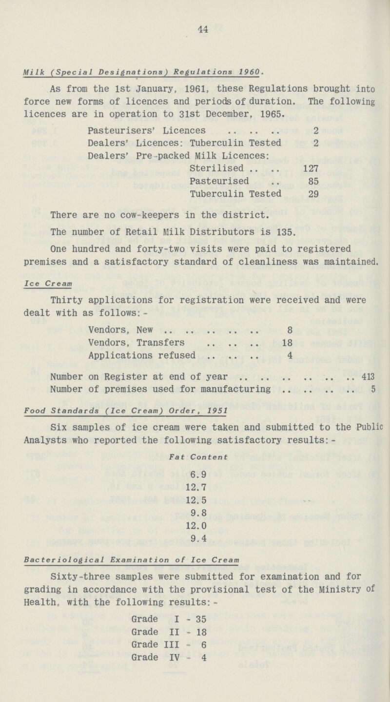 44 Milk (Special Designations) Regulations 1960. As from the 1st January, 1961, these Regulations brought into force new forms of licences and periods of duration. The following licences are in operation to 31st December, 1965. Pasteurisers' Licences 2 Dealers' Licences: Tuberculin Tested 2 Dealers' Pre-packed Milk Licences: Sterilised 127 Pasteurised 85 Tuberculin Tested 29 There are no cow-keepers in the district. The number of Retail Milk Distributors is 135. One hundred and forty-two visits were paid to registered premises and a satisfactory standard of cleanliness was maintained. Ice Cream Thirty applications for registration were received and were dealt with as follows:- Vendors, New 8 Vendors, Transfers 18 Applications refused 4 Number on Register at end of year 413 Number of premises used for manufacturing 5 Food Standards (Ice Cream) Order, 1951 Six samples of ice cream were taken and submitted to the Public Analysts who reported the following satisfactory results:- Fat Content 6.9 12.7 12.5 9.8 12.0 9.4 Bacteriological Examination of Ice Cream Sixty-three samples were submitted for examination and for grading in accordance with the provisional test of the Ministry of Health, with the following results:- Grade I 35 Grade II 18 Grade III 6 Grade IV 4