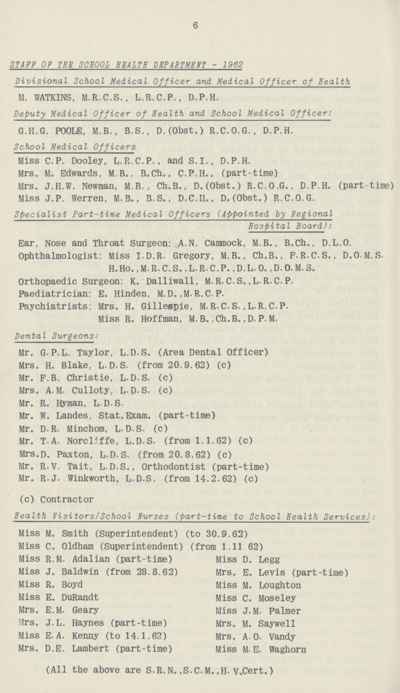6 STAFF OF THE SCHOOL HEALTH DEPARTMENT - 1962 Divisional School Medical Officer and Medical Officer of Health M. WATKINS, M.R.C.S., L.R.C.P., D.P.H. Deputy Medical Officer of Health and School Medical Officer: G.H.G. POOLE, M.B., B.S., D.(Obst.) R.C.O.G., D.P.H. School Medical Officers Miss C.P. Dooley, L.R.C.P., and S.I., D.P.H. Mrs. M. Edwards, M.B., B.Ch., C.P.H., (part-time) Mrs. J.H.W. Newman, M.B., Ch.B., D.(Obst.) R.C.O.G., D.P.H. (part time) Miss J.P. Werren, M.B., B.S., D.C.II., D. (Obst.) R.C.O.G. Specialist Part-time Medical Officers (Appointed by Regional Hospital Board): Ear, Nose and Throat Surgeon: A.N. Cammock, M.B., B.Ch., D.L.O. Ophthalmologist: Miss I.D.R. Gregory, M.B., Ch.B., P.R.C.S., D.O.M.S. H.Ho., M.R.C.S. .L.R.C.P. ,D.L. 0. ,D.O.M.S. Orthopaedic Surgeon: K. Dalliwall, M. R. C. S. ,L. R. C. P. Paediatrician: E. Hinden, M.D.,M.R.C. P. Psychiatrists. Mrs. H. Gillespie, M.R.C.S.,L.R.C.P. Miss R. Hoffman, M. B., Ch.B., D. P. M. Dental Surgeons: Mr. G.P.L. Taylor, L.D.S. (Area Dental Officer) Mrs. H. Blake, L.D.S. (from 20.9.62) (c) Mr. P.B. Christie, L.D.S. (c) Mrs. A.M. Culloty, L.D.S. (c) Mr. R. Hyman, L.D.S. Mr. W. Landes, Stat. Exam. (part-time) Mr. D.R. Minchom, L.D.S. (c) Mr. T.A. Norcl5ffe, L.D.S. (from 1.1.62) (c) Mrs.D. Paxton, L.D.S. (from 20.8.62) (c) Mr. R.V. Tait, L.D.S., Orthodontist (part-time) Mr. R.J. Winkworth, L.D.S. (from 14.2.62) (c) (c) Contractor Health Visitors/School Nurses (part-time to School Health Services): Miss M. Smith (Superintendent) (to 30.9.62) Miss C. Oldham (Superintendent) (from 1.11 62) Miss R.M. Adalian (part-time) Miss D. Legg Miss J. Baldwin (from 28.8.62) Mrs. E. Levis (part-time) Miss R. Boyd Miss M. Loughton Miss E. DuRandt Miss C. Moseley Mrs. E.M. Geary Miss J. M. Palmer Mrs. J.L. Haynes (part-time) Mrs. M. Saywell Miss E.A. Kenny (to 14.1.62) Mrs. A.0- Vandy Mrs. D.E. Lambert (part-time) Miss M.E. Waghorn (All the above are S.R. N. ,S. C. M., H. v.Cert.)