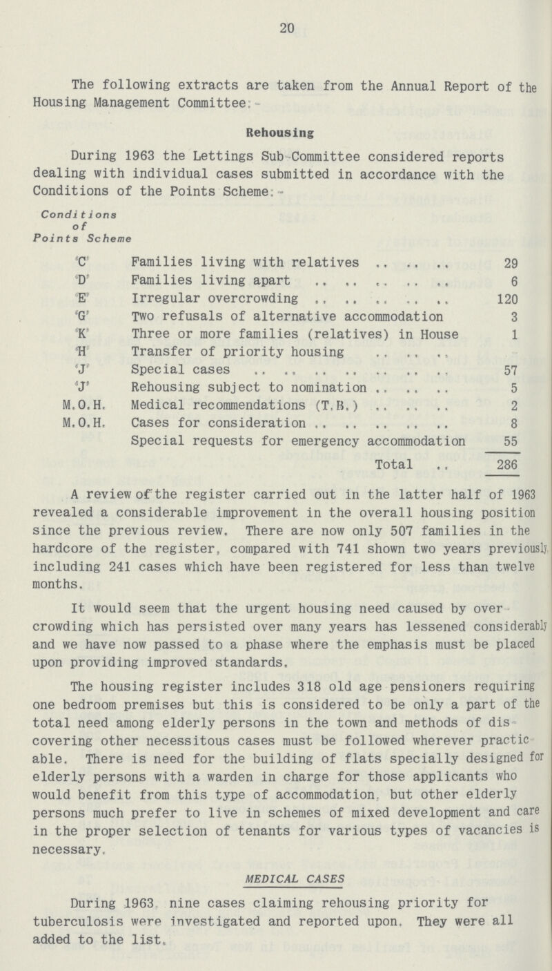 20 The following extracts are taken from the Annual Report of the Housing Management Committee:- Rehousing During 1963 the Lettings Sub Committee considered reports dealing with individual cases submitted in accordance with the Conditions of the Points Scheme:- Conditions of Points Scheme 'C' Families living with relatives 29 'D' Families living apart 6 'E' Irregular overcrowding 120 'G' Two refusals of alternative accommodation 3 'K' Three or more families (relatives) in House 1 'H' Transfer of priority housing - 'J' Special cases 57 'J' Rehousing subject to nomination 5 M.O.H. Medical recommendations (T.B.) 2 M.0.H. Cases for consideration 8 Special requests for emergency accommodation 55 Total 286 A review of the register carried out in the latter half of 1963 revealed a considerable improvement in the overall housing position since the previous review. There are now only 507 families in the hardcore of the register, compared with 741 shown two years previously including 241 cases which have been registered for less than twelve months. It would seem that the urgent housing need caused by over crowding which has persisted over many years has lessened considerably and we have now passed to a phase where the emphasis must be placed upon providing improved standards. The housing register includes 318 old age pensioners requiring one bedroom premises but this is considered to be only a part of the total need among elderly persons in the town and methods of dis covering other necessitous cases must be followed wherever practic able. There is need for the building of flats specially designed for elderly persons with a warden in charge for those applicants who would benefit from this type of accommodation but other elderly persons much prefer to live in schemes of mixed development and care in the proper selection of tenants for various types of vacancies is necessary, MEDICAL CASES During 1963 nine cases claiming rehousing priority for tuberculosis were investigated and reported upon. They were all added to the list.