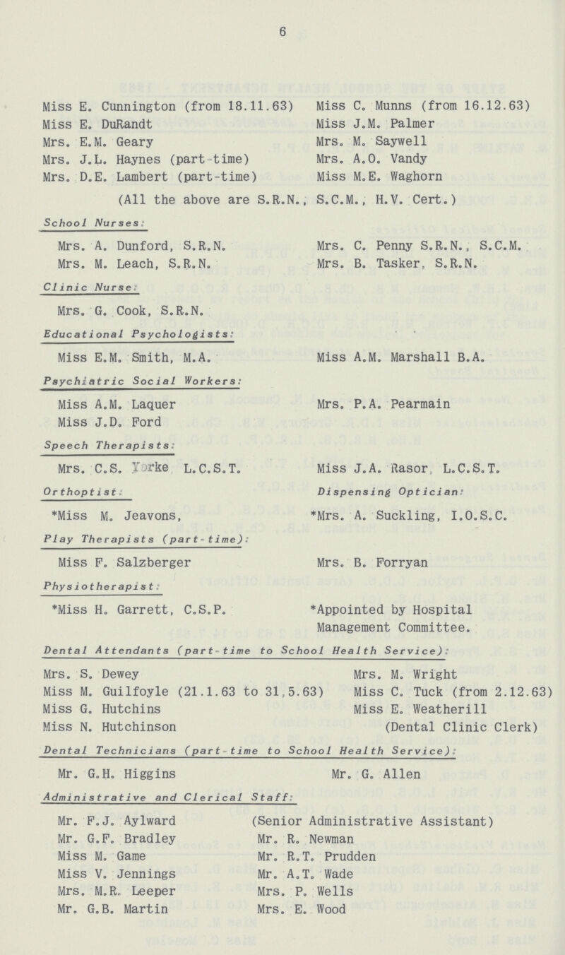 6 Miss E. Cunnington (from 18.11.63) Miss E. DuRandt Mrs. E.M. Geary Mrs. J.L. Haynes (part time) Mrs. D.E. Lambert (part-time) Miss C. Munns (from 16.12.63) Miss J.M. Palmer Mrs. M. Saywell Mrs. A.0. Vandy Miss M.E. Waghorn (All the above are S.R.N., S.C.M., H.V. Cert.) School Nurses: Mrs. A. Dunford, S.R.N. Mrs. M. Leach, S.R.N. Clinic Nurse Mrs. C. Penny S.R.N., S.C.M. Mrs. B. Tasker, S.R.N. Mrs. G. Cook, S.R.N. Educational Psycho 1ogists • Miss E.M. Smith, M.A. Psychiatric Social Workers: Miss A.M. Laquer Miss J.D. Ford Speech Therapists, Mrs. C.S. yorke L.C.S.T. Or thopt ist *Miss M. Jeavons, Play Therapists (part-time): Miss F. Salzberger Physiotherapist: *Miss H. Garrett, C.S.P. Miss A.M. Marshall B.A. Mrs. P.A. Pearmain Miss J.A. ilasor L.C.S.T. Dispensing Opt iciam *Mrs. A. Suckling, I.O.S.C. Mrs. B. Forryan *Appointed by Hospital Management Committee. Dental Attendants (part-time to School Health Service): Mrs. S. Dewey Miss M. Guilfoyle (21.1.63 to 31,5.63) Miss G. Hutchins Miss N. Hutchinson Mrs. M. Wright Miss C. Tuck (from 2.12.63) Miss E. Weatherill (Dental Clinic Clerk) Dental Technicians (part time to School Health Service): Mr. G.H. Higgins Mr. G. Allen Administrative and Clerical Staff: Mr. F.J. Aylward Mr. G.F. Bradley Miss M. Game Miss V. Jennings Mrs. M.R, Leeper Mr. G. B. Martin (Senior Administrative Assistant) Mr. R. Newman Mr. R.T. Prudden Mr. A.T. Wade Mrs. P. Wells Mrs. E. Wood