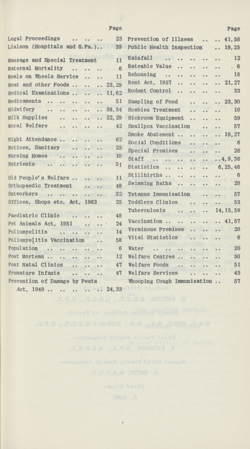 Page Legal Proceedings 23 Liaison (Hospitals and G.Ps.) 39 Massage and Special Treatment 11 Maternal Mortality 6 Meals on Wheels Service 11 Meat and other Poods 23, 29 Medical Examinations 11,62 Medicaments 51 Midwifery 38,54 Milk Supplies 22,29 Moral Welfare 42 Night Attendance 62 Notices, Sanitary 25 Nursing Homes 10 Nutrients 5l Old People's Welfare 11 Orthopaedic Treatment 48 Outworkers 32 Offices, Shops etc. Act, 1963 25 Paediatric Clinic 48 Pet Animals Act, 1951 24 Poliomyelitis 14 Poliomyelitis Vaccination 58 Population 6 Post Mortems 12 Post Natal Clinics 47 Premature Infants 47 Prevention of Damage by Pests Act, 1949 24,33 Page Prevention of Illness 41,58 Public Health Inspection 19,25 Rainfall 12 Rateable Value 6 Rehousing 18 Rent Act, 1957 21,27 Rodent Control 33 Sampling of Pood 23,30 Scabies Treatment 10 Sickroom Equipment 59 Smallpox Vaccination 57 Smoke Abatement 19,27 Social Conditions 6 Special Premises 26 Staff 4,9,36 Statistics 6,25,46 Stillbirths 6 Swimming Baths 20 Tetanus Immunisation 57 Toddlers Clinics 53 Tuberculosis 14,15,59 Vaccination 41,57 Verminous Premises 20 Vital Statistics 6 Water 20 Welfare Centres 50 Welfare Foods 51 Welfare Services 45 Whooping Cough Immunisation 57