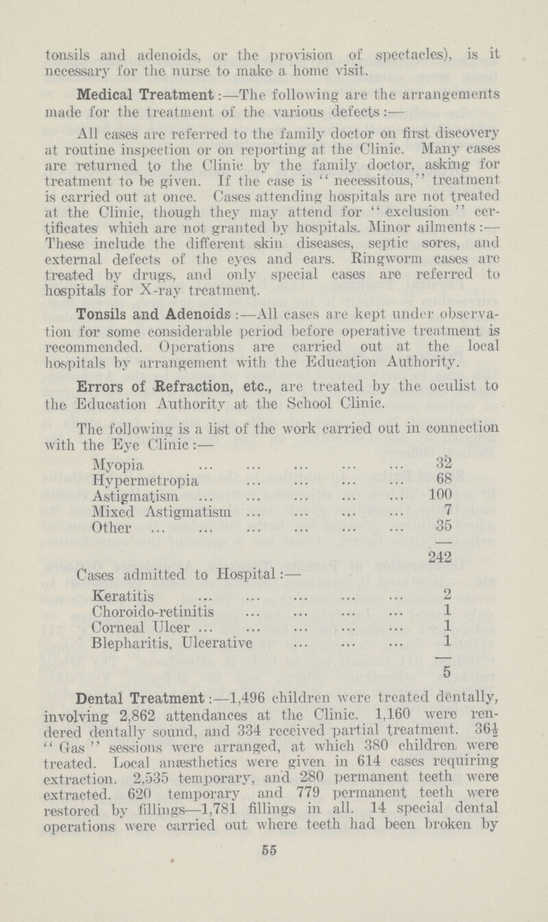 tonsils and adenoids, or the provision of spectacles), is it necessary for the nurse to make a home visit. Medical Treatment:—The following are the arrangements made for the treatment of the various defects:— All eases are referred to the family doctor on first discovery at routine inspection or on reporting at the Clinic. Many cases are returned to the Clinic by the family doctor, asking for treatment to be given. If the case is necessitous, treatment is carried out at once. Cases attending hospitals are not treated at the Clinic, though they may attend for exclusion cer tificates which are not granted by hospitals. Minor ailments:— These include the different skin diseases, septic sores, and external defects of the eyes and ears. Ringworm eases arc treated by drugs, and only special cases are referred to hospitals for X-ray treatment. Tonsils and Adenoids:—All cases are kept under observa tion for some considerable period before operative treatment is recommended. Operations are carried out at the local hospitals by arrangement with the Education Authority. Errors of Refraction, etc., are treated by the oculist to the Education Authority at the School Clinic. The following is a list of the work carried out in connection with the Eye Clinic:— Myopia 32 Hypermetropia 68 Astigmatism 100 Mixed Astigmatism 7 Other 35 242 Cases admitted to Hospital:— Keratitis 2 Choroido-retinitis 1 Corneal Ulcer 1 Blepharitis, Ulcerative 1 5 Dental Treatment:—1,496 children were treated dentally, involving 2,862 attendances at the Clinic. 1,160 were ren dered dentally sound, and 334 received partial treatment. 36½ Gas sessions were arranged, at which 380 children were treated. Local anaesthetics were given in 614 cases requiring extraction. 2,535 temporary, and 280 permanent teeth were extracted. 620 temporary and 779 permanent teeth were restored by fillings—1,781 fillings in all. 14 special dental operations were carried out where teeth had been broken by 55