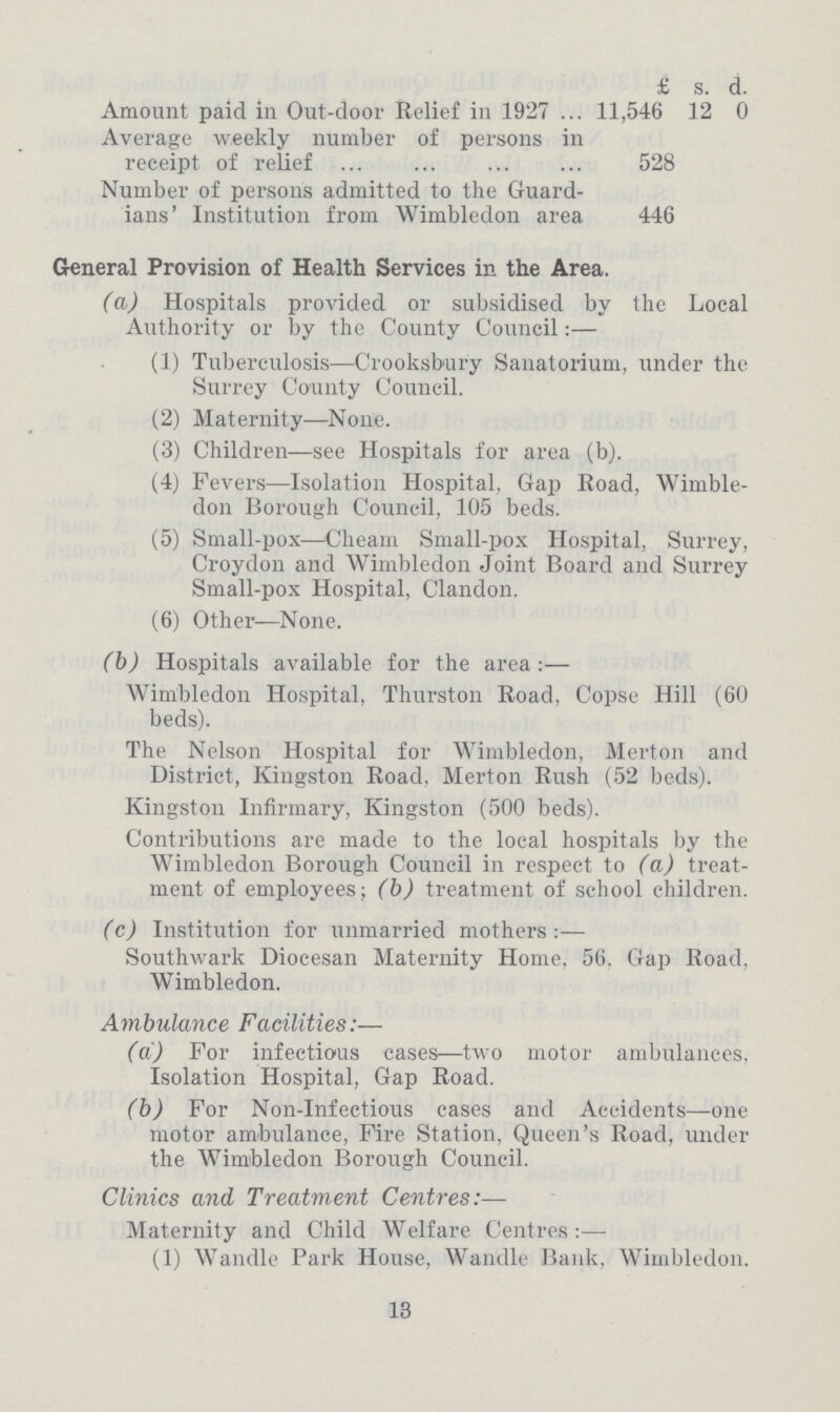 £ s. d. Amount paid in Out-door Relief in 1927 11,546 12 0 Average weekly number of persons in receipt of relief 528 Number of persons admitted to the Guard ians' Institution from Wimbledon area 446 General Provision of Health Services in the Area. (a) Hospitals provided or subsidised by the Local Authority or by the County Council:— (1) Tuberculosis—Crooksbury Sanatorium, under the Surrey County Council. (2) Maternity—None. (3) Children—see Hospitals for area (b). (4) Fevers—Isolation Hospital, Gap Road, Wimble don Borough Council, 105 beds. (5) Small-pox—Cheam Small-pox Hospital, Surrey, Croydon and Wimbledon Joint Board and Surrey Small-pox Hospital, Clandon. (6) Other—None. (b) Hospitals available for the area:— Wimbledon Hospital, Thurston Road, Copse Hill (60 beds). The Nelson Hospital for Wimbledon, Merton and District, Kingston Road, Merton Rush (52 beds). Kingston Infirmary, Kingston (500 beds). Contributions are made to the local hospitals by the Wimbledon Borough Council in respect to (a) treat ment of employees; (b) treatment of school children. (c) Institution for unmarried mothers:— Southwark Diocesan Maternity Home, 56. Gap Road, Wimbledon. Ambulance Facilities:— (a) For infectious cases—two motor ambulances, Isolation Hospital, Gap Road. (b) For Non-Infectious cases and Accidents—one motor ambulance, Fire Station, Queen's Road, under the Wimbledon Borough Council. Clinics and Treatment Centres:— Maternity and Child Welfare Centres:— (1) Wandle Park House, Wandle Bank, Wimbledon. 13