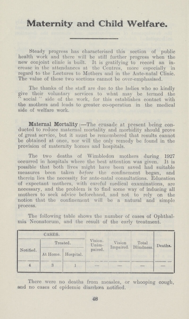 Maternity and Child Welfare. Steady progress has characterised this section of public health work and there will be still further progress when the new conjoint clinic is built. It is gratifying to record an in crease in the attendances at the Centres, more especially in regard to the Lectures to Mothers and in the Ante-natal Clinic. The value of these two sections cannot be over-emphasised. The thanks of the staff are due to the ladies who so kindly give their voluntary services to what may be termed the social side of the work, for this establishes contact with the mothers and leads to greater co-operation in the medical side of welfare work. Maternal Mortality:—The crusade at present being con ducted to reduce maternal mortality and morbidity should prove of great service, but it must be remembered that results cannot be obtained at once, nor will the only remedy be found in the provision of maternity homes and hospitals. The two deaths of Wimbledon mothers during 19.27 occurred in hospitals where the best attention was given. It is possible that both lives might have been saved had suitable measures been taken before the confinement began, and therein lies the necessity for ante-natal consultations. Education of expectant mothers, with careful medical examinations, are necessary, and the problem is to find some way of inducing all mothers to seek advice beforehand, and not to rely on the notion that the confinement will be a natural and simple process. The following table shows the number of cases of Ophthal mia Neonatorum, and the result of the early treatment. CASES. Vision. Unim paired. Vision Impaired. Total Blindness. Deaths. Notified. Treated. At Home. Hospital. 1 3 1 — — — — There were no deaths from measles, or whooping cough, and no cases of epidemic diarrhoea notified. 48