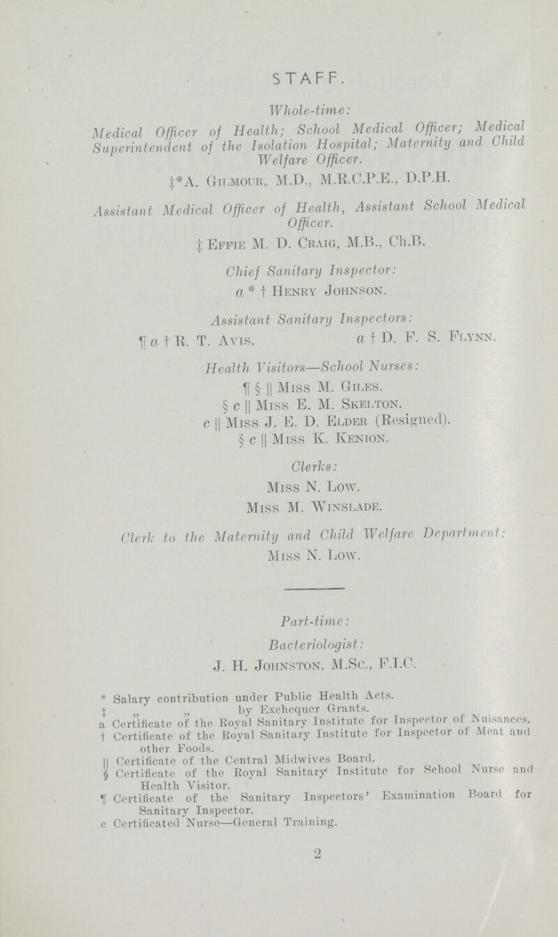 STAFF. Whole-time: Medical Officer of Health; School Medical Officer; Medical Superintendent of the Isolation Hospital; Maternity and Child Welfare Officer. ‡*A. Gilmour. M.D., M.R.C.P.E., D.P.H. Assistant Medical Officer of Health, Assistant School Medical Officer. ‡ Effie M. D. Craig, M.B., Ch.B. Chief Sanitary Inspector: a *† Henry Johnson. Assistant Sanitary Inspectors: ¶ a † R. T. Avis. a †. F. S. Flynn. Health Visitors—School Nurses: ¶ § || Miss M. Giles. § c || Miss E. M. Skelton. c || Miss J. E. D. Elder (Resigned). § c || Miss K. Kenion. Clerks: Miss N. Low. Miss M. Winslade. Clerk to the Maternity and Child Welfare Department: Miss N. Low. Part-time: Bacteriologist: J. H. Johnston, M.Sc., F.I.C. * Salary contribution under Public Health Acts, ‡ „ „ by Exchequer Grants. a Certificate of the Royal Sanitary Institute for Inspector of Nuisances. † Certificate of the Royal Sanitary Institute for Inspector of Meat and other Foods. || Certificate of the Central Midwives Board. § Certificate of the Royal Sanitary Institute for School Nurse and Health Visitor. ¶ Certificate of the Sanitary Inspectors' Examination Board for Sanitary Inspector. c Certificated Nurse—General Training. 2