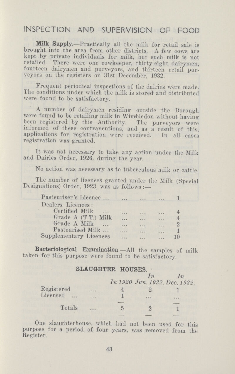 INSPECTION AND SUPERVISION OF FOOD Milk Supply.—Practically all the milk for retail sale is brought into the area from other districts. A few cows are kept by private individuals for milk, but such milk is not retailed. There were one cowkeeper, thirty-eight dairymen, fourteen dairymen and purveyors, and thirteen retail pur veyors on the registers on 31st December, 1932. Frequent periodical inspections of the dairies were made. The conditions under which the milk is stored and distributed were found to be satisfactory. A number of dairymen residing outside the Borough were found to be retailing milk in Wimbledon without having been registered by this Authority. The purveyors were informed of these contraventions, and as a result of this, applications for registration were received. In all cases registration was granted. It was not necessary to take any action under the Milk and Dairies Order, 1926, during the year. No action was necessary as to tuberculous milk or cattle. The number of licences granted under the Milk (Special Designations) Order, 1923, was as follows:— Pasteuriser's Licence 1 Dealers Licences: Certified Milk 4 Grade A (T.T.) Milk 4 Grade A Milk 2 Pasteurised Milk 1 Supplementary Licences 10 Bacteriological Examination.—All the samples of milk taken for this purpose were found to be satisfactory. SLAUGHTER HOUSES. In 1920 In Jan. 1932. In Dec. 1932. Registered 4 2 1 Licensed 1 ... ... Totals 5 2 1 One slaughterhouse, which had not been used for this purpose for a period of four years, was removed from the Register. 43