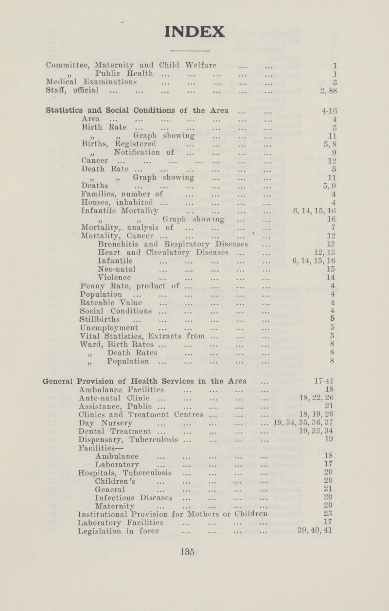 INDEX Committee, Maternity and Child Welfare 1 „ Public Health 1 Medical Examinations 3 Staff, official 2,88 Statistics and. Social Conditions of the Area 4-16 Area 4 Birth Rate 5 „ „ Graph showing 11 Births, Registered 5,8 „ Notification of 9 Cancer 12 Death Rate 5 „ „ Graph showing 11 Deaths 5,9 Families, number of 4 Houses, inhabited 4 Infantile Mortality 6,14,15, l6 „ „ Graph showing 16 Mortality, analysis of 7 Mortality, Cancer 12 Bronchitis and Respiratory Diseases 13 Heart and Circulatory Diseases 12,13 Infantile 6,14,15,16 Neo-natal 15 Violence 14 Penny Rate, product of 4 Population 4 Rateable Value 4 Social Conditions 4 Stillbirths 5 Unemployment 5 Vital Statistics, Extracts from 5 Ward, Birth Rates 8 „ Death Rates 8 „ Population 8 General Provision of Health Services in the Area 17-41 Ambulance Facilities 18 Ante-natal Clinic 18,22,26 Assistance, Public 21 Clinics and Treatment Centres 18,19,26 Day Nursery 19,34,35,36,37 Dental Treatment 19,33,34 Dispensary, Tuberculosis 19 Facilities— Ambulance 18 Laboratory 17 Hospitals, Tuberculosis 20 Children's 20 General 21 Infectious Diseases 20 Maternity 20 Institutional Provision for Mothers or Children 23 Laboratory Facilities 17 Legislation in force 39,40,41 135