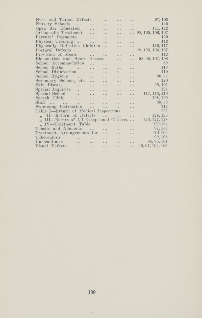 Nose and Throat Defects 97,103 Nursery Schools 120 Open Air Education 111,112 Orthopaedic Treatment 98,105,106,107 Parents' Payments 120 Physical Training Physically Defective Children 116, 117 Postural Defects 98,105,106,107 Provision of Meals 112 Rheumatism and Heart Disease 98,99,107,108 School Accommodation 89 School Baths 119 School Disinfection 110 School Hygiene 90,91 Secondary Schools, etc. 120 Skin Disease 95,101 Special Inquiries Special School 117,118,119 Speech Clinic 108,109 Staff 88,89 Swimming Instruction 112 Table I—Return of Medical Inspections 123 „ II—Return of Defects 124,125 „ III—Return of All Exceptional Children 126,127,128 „ IV—Treatment Table 129-134 Tonsils and Adenoids 97,103 Treatment, Arrangements for 101-109 Tuberculosis 99, 108 Uncleanliness 94,95,101 Visual Defects 96,97,102,103 139