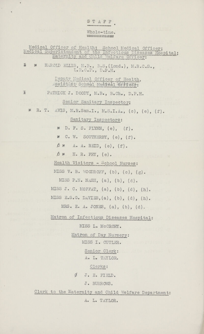 STAFF. Whole-time. Medical Officer of Health; School Medical Officer; Medical Superintendent of the Infectious Diseases Hospital; Maternity and Child Welfare Officer: HAROLD ELLIS, M.B., B.S.(Lond.), M.R.C.S., L.R.C.P., D.P.H. Deputy Medical Officer of Health, assistant School Medical Officer: PATRICK J. DOODY, M.B., B.Ch., D.P.H. Senior Sanitary Inspector; R. T. AVIS, M.R.San.I., M.S.I.A., (c), (e), (f). Sanitary Inspectors: D. F. S. FLYNN, (e), (f). C. W. SOUTHERBY, (e), (f). A. A. REID, (e), (f). H. R. FRY, (e) . Health Visitors - School Nurses: MISS V. B. WOODROFF, (b), (c), (g). MISS P.N. NASH, (a), (b), (d). MISS J. C. MOFFAT, (a), (b), (d), (h). MISS E.S.G. DAVIES,(a), (b), (d), (h). MRS. E. A. JONES, (a), (b), (d). Matron of Infectious Diseases Hospital: MISS L. McCRORY. Matron of Day Nursery: MISS I. CUTLER. Senior Clerk: A. L. TAYLOR. Clerks: J. E. FIELD. J. BURROWS. Clerk to the Maternity and Child Welfare Department: A. L. TAYLOR.