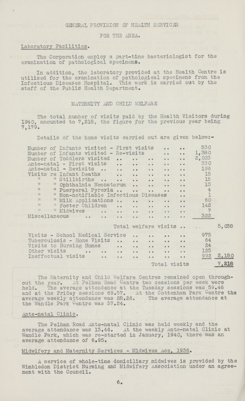 general provision of health services for the area. Laboratory Facilities. The Corporation employ a part-time bacteriologist for the examination of pathological specimens. In addition, the laboratory provided at the Health Centre is utilised for the examination of pathological specimens from the Infectious Diseases Hospital. This work is carried out by the staff of the Public Health Department, Maternity and child welfare The total number of visits paid by the Health Visitors during 194 0, amounted to 7,213, the figure for the previous year being 7,179. Details of the home visits carried out are given below:- Number of Infants visited - First visits 530 Number of Infants visited - Re-visits 1,380 Number of Toddlers visited 2,023 Ante-natal - First visits 330 Ante-natal - Revisits 196 Visits re Infant Deaths 15   Stillbirths 15   Ophthalmia Neonatorum 13   Puerperal Pyrexia 4   Non-notifiable Infectious Diseases 1  Milk Applications 60  Foster Children 142   Midwives 7 Miscellaneous 322 Total welfare visits 5,038 Visits - School Medical Service 975 Tuberculosis - Home Visits 64 Visits to Nursing Homes 24 Other visits 125 Ineffectual visits 992 2.180 Total visits 7.218 The Maternity and Child Welfare Centres remained open through out the year. At Pelharn Road Centre two sessions per week were held. The average attendance at the Tuesday sessions was 59.46 and at the Friday sessions 69.57. At the Cottenham Park Centre the average weekly attendance was 28.26. The average attendance at the Wandle Park Centre was 57.24. Ante-natal Clinic. The Pelham Road Ante-natal Clinic was held weekly and the average attendance was 13.46. At the weekly Ante-natal Clinic at Wandle Park, which was re-started in January, 1940, there was an average attendance of 6.95. Midwifery and Maternity Services - Midwives Ace. 1956. A service of whole-time domiciliary midwives is provided by the Wimbledon District Nursing and Midwifery Association under an agree ment with the Council. 6.