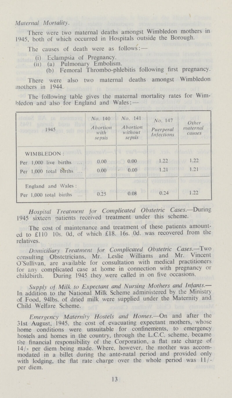 Maternal Mortality. There were two maternal deaths amongst Wimbledon mothers in 1945, both of which occurred in Hospitals outside the Borough. The causes of death were as follows:— (i) Eclampsia of Pregnancy. (ii) (a) Pulmonary Embolism. (b) Femoral Thrombo-phlebitis following first pregnancy. There were also two maternal deaths amongst Wimbledon mothers in 1944. The following table gives the maternal mortality rates for Wim bledon and also for England and Wales:— 1945 No. 140 No. 141 No. 147 Other maternal causes A bortion with sepsis A bortion without sepsis Puerperal Infections WIMBLEDON: Per 1,000 live births 0.00 0.00 1.22 1.22 Per 1,000 total births 0.00 0.00 1.21 1.21 England and Wales: Per 1.000 total births 0.25 0.08 0.24 1.22 Hospital Treatment for Complicated Obstetric Cases.—During 1945 sixteen patients received treatment under this scheme. The cost of maintenance and treatment of these patients amount ed to £110 10s. 0d, of which £18. 16s. 0d. was recovered from the relatives. Domiciliary Treatment for Complicated Obstetric Cases.—Two consulting Obstetricians, Mr. Leslie Williams and Mr. Vincent O'Sullivan, are available for consultation with medical practitioners for any complicated case at home in connection with pregnancy or childbirth. During 1945 they were called in on five occasions. Supply of Milk to Expectant and Nursing Mothers and Infants.— In addition to the National Milk Scheme administered by the Ministry of Food, 941bs. of dried milk were supplied under the Maternity and Child Welfare Scheme. Emergency Maternity Hostels and Homes.—On and after the 31st August, 1945. the cost of evacuating expectant mothers, whose home conditions were unsuitable for confinements, to emergency hostels and homes in the country, through the L.C.C. scheme, became the financial responsibility of the Corporation, a flat rate charge of 14/- per diem being made. Where, however, the mother was accom modated in a billet during the ante-natal period and provided only with lodging, the Hat rate charge over the whole period was 11/ per diem. 13