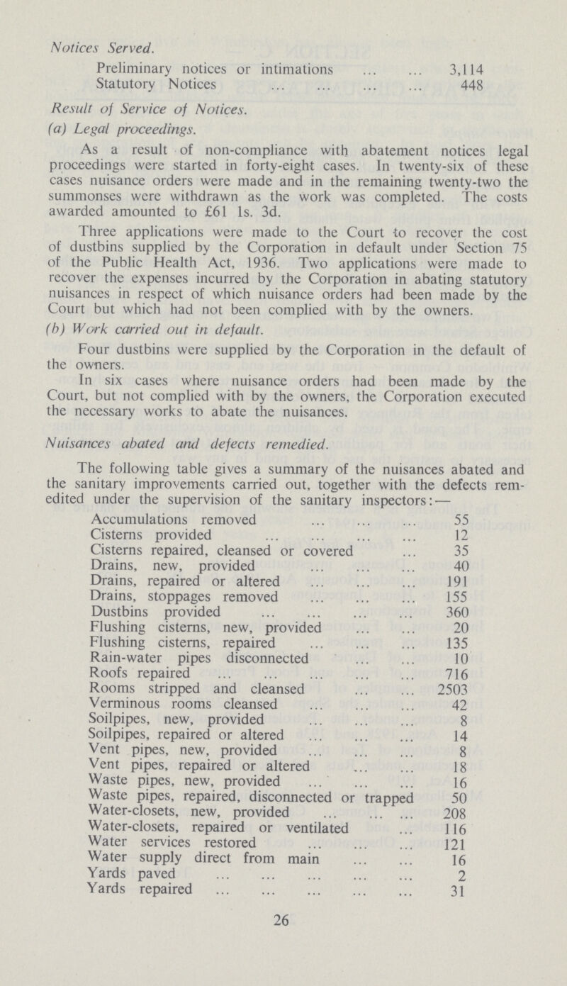 Notices Served. Preliminary notices or intimations 3,114 Statutory Notices 448 Result of Service of Notices. (a) Legal proceedings. As a result of non-compliance with abatement notices legal proceedings were started in forty-eight cases. In twenty-six of these cases nuisance orders were made and in the remaining twenty-two the summonses were withdrawn as the work was completed. The costs awarded amounted to £61 Is. 3d. Three applications were made to the Court to recover the cost of dustbins supplied by the Corporation in default under Section 75 of the Public Health Act, 1936. Two applications were made to recover the expenses incurred by the Corporation in abating statutory nuisances in respect of which nuisance orders had been made by the Court but which had not been complied with by the owners. (b) Work carried out in default. Four dustbins were supplied by the Corporation in the default of the owners. In six cases where nuisance orders had been made by the Court, but not complied with by the owners, the Corporation executed the necessary works to abate the nuisances. Nuisances abated and defects remedied. The following table gives a summary of the nuisances abated and the sanitary improvements carried out, together with the defects rem edited under the supervision of the sanitary inspectors: — Accumulations removed 55 Cisterns provided 12 Cisterns repaired, cleansed or covered 35 Drains, new, provided 40 Drains, repaired or altered 191 Drains, stoppages removed 155 Dustbins provided 360 Flushing cisterns, new, provided 20 Flushing cisterns, repaired 135 Rain-water pipes disconnected 10 Roofs repaired 716 Rooms stripped and cleansed 2503 Verminous rooms cleansed 42 Soilpipes, new, provided 8 Soilpipes, repaired or altered 14 Vent pipes, new, provided 8 Vent pipes, repaired or altered 18 Waste pipes, new, provided 16 Waste pipes, repaired, disconnected or trapped 50 Water-closets, new, provided 208 Water-closets, repaired or ventilated 116 Water services restored 121 Water supply direct from main 16 Yards paved 2 Yards repaired 31 26
