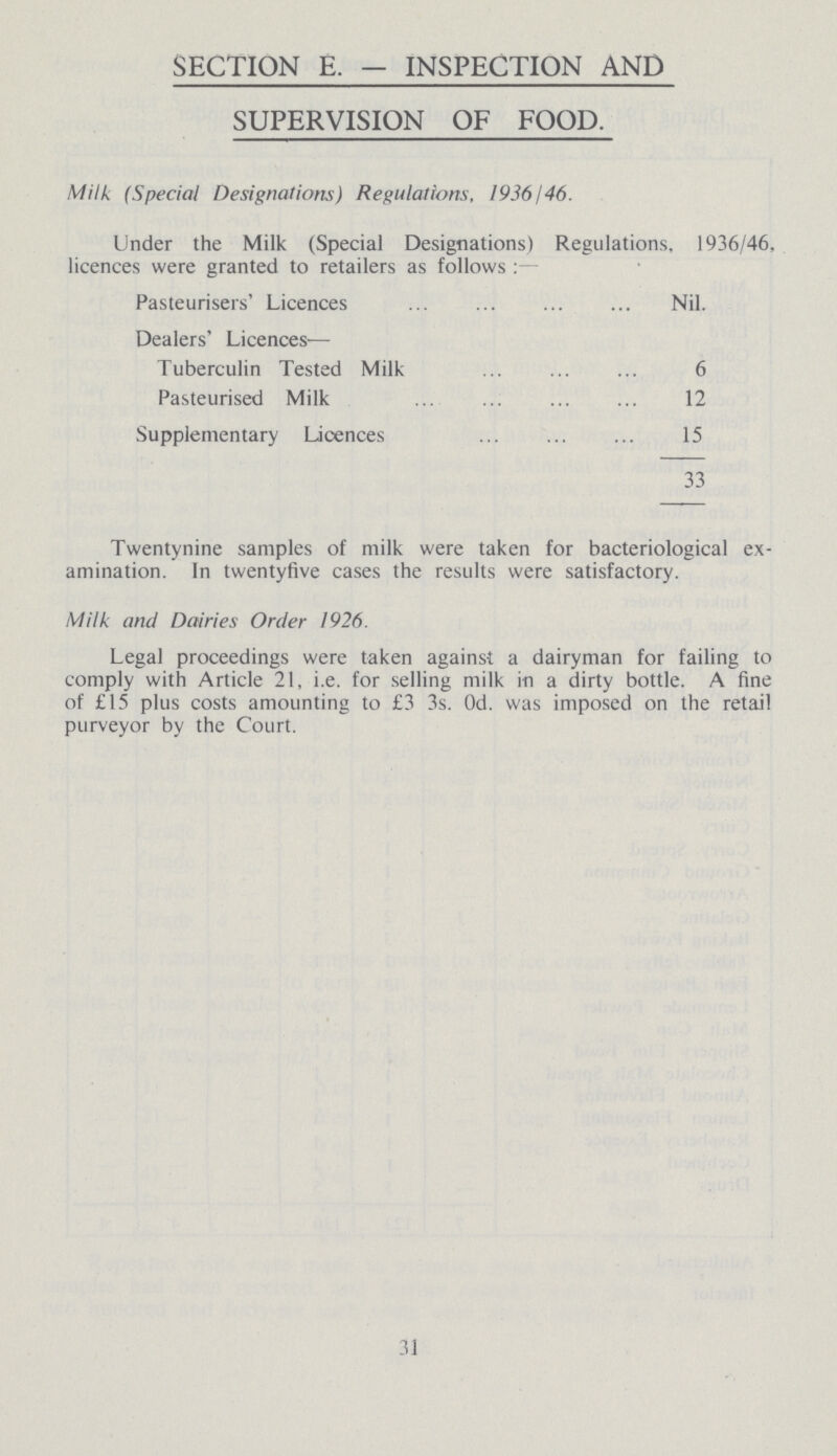 SECTION E. - INSPECTION AND SUPERVISION OF FOOD. Milk (Special Designations) Regulations, 1936/46. Under the Milk (Special Designations) Regulations, 1936/46, licences were granted to retailers as follows: Pasteurisers' Licences Nil. Dealers' Licences— Tuberculin Tested Milk 6 Pasteurised Milk 12 Supplementary Licences 15 33 Twentynine samples of milk were taken for bacteriological ex amination. In twentyfive cases the results were satisfactory. Milk and Dairies Order 1926. Legal proceedings were taken against a dairyman for failing to comply with Article 21, i.e. for selling milk in a dirty bottle. A fine of £15 plus costs amounting to £3 3s. Od. was imposed on the retail purveyor by the Court. 31