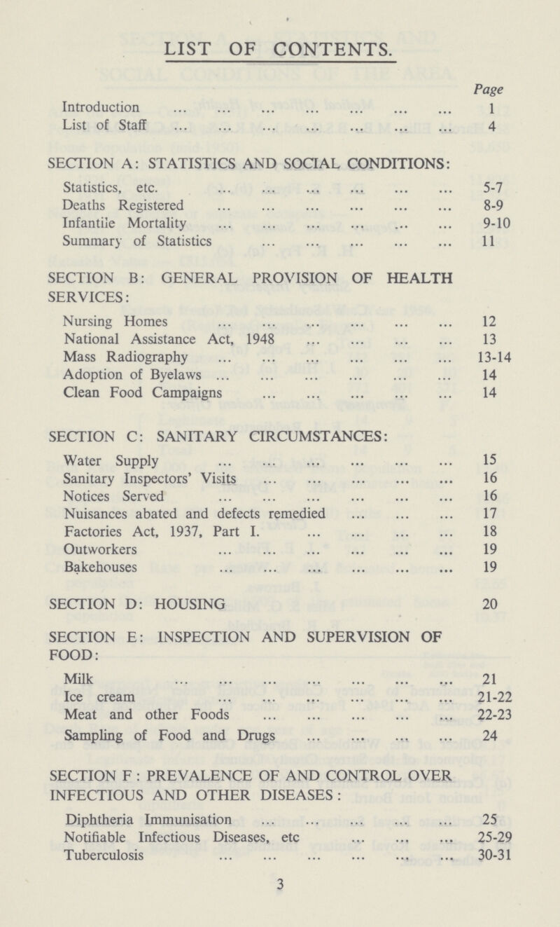 LIST OF CONTENTS. Page Introduction 1 List of Staff 4 SECTION A: STATISTICS AND SOCIAL CONDITIONS: Statistics, etc. 5-7 Deaths Registered 8-9 Infantile Mortality 9-10 Summary of Statistics 11 SECTION B: GENERAL PROVISION OF HEALTH SERVICES: Nursing Homes 12 National Assistance Act, 1948 13 Mass Radiography 13-14 Adoption of Byelaws 14 Clean Food Campaigns 14 SECTION C: SANITARY CIRCUMSTANCES: Water Supply 15 Sanitary Inspectors' Visits 16 Notices Served 16 Nuisances abated and defects remedied 17 Factories Act, 1937, Part I. 18 Outworkers 19 Bakehouses 19 SECTION D: HOUSING 20 SECTION E: INSPECTION AND SUPERVISION OF FOOD: Milk 21 Ice cream 21-22 Meat and other Foods 22-23 Sampling of Food and Drugs 24 SECTION F : PREVALENCE OF AND CONTROL OVER INFECTIOUS AND OTHER DISEASES: Diphtheria Immunisation 25 Notifiable Infectious Diseases, etc 25-29 Tuberculosis 30-31 3