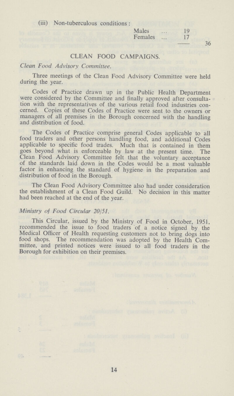 (iii) Non-tuberculous conditions : Males 19 Females 17 36 CLEAN FOOD CAMPAIGNS. Clean Food Advisory Committee. Three meetings of the Clean Food Advisory Committee were held during the year. Codes of Practice drawn up in the Public Health Department were considered by the Committee and finally approved after consulta tion with the representatives of the various retail food industries con cerned. Copies of these Codes of Practice were sent to the owners or managers of all premises in the Borough concerned with the handling and distribution of food. The Codes of Practice comprise general Codes applicable to all food traders and other persons handling food, and additional Codes applicable to specific food trades. Much that is contained in them goes beyond what is enforceable by law at the present time. The Clean Food Advisory Committee felt that the voluntary acceptance of the standards laid down in the Codes would be a most valuable factor in enhancing the standard of hygiene in the preparation and distribution of food in the Borough. The Clean Food Advisory Committee also had under consideration the establishment of a Clean Food Guild. No decision in this matter had been reached at the end of the year. Ministry of Food Circular 20/51. This Circular, issued by the Ministry of Food in October, 1951, recommended the issue to food traders of a notice signed by the Medical Officer of Health requesting customers not to bring dogs into food shops. The recommendation was adopted by the Health Com mittee, and printed notices were issued to all food traders in the Borough for exhibition on their premises. 14