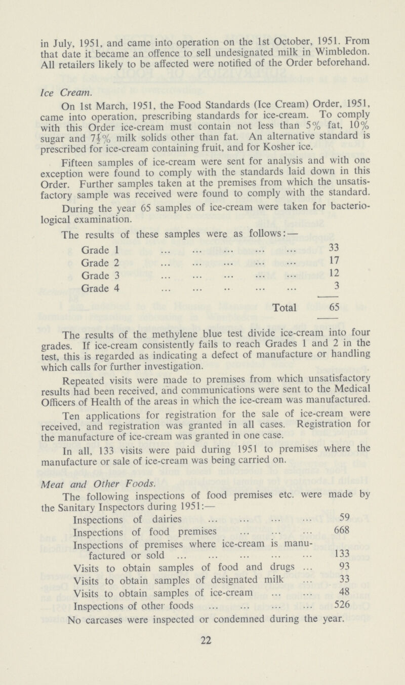 in July, 1951, and came into operation on the 1st October, 1951. From that date it became an offence to sell undesignated milk in Wimbledon. All retailers likely to be affected were notified of the Order beforehand. Ice Cream. On 1st March, 1951, the Food Standards (Ice Cream) Order, 1951, came into operation, prescribing standards for ice-cream. To comply with this Order ice-cream must contain not less than 5% fat, 10% sugar and 7½% milk solids other than fat. An alternative standard is prescribed for ice-cream containing fruit, and for Kosher ice. Fifteen samples of ice-cream were sent for analysis and with one exception were found to comply with the standards laid down in this Order. Further samples taken at the premises from which the unsatis factory sample was received were found to comply with the standard. During the year 65 samples of ice-cream were taken for bacterio logical examination. The results of these samples were as follows:— Grade 1 33 Grade 2 17 Grade 3 12 Grade 4 3 Total 65 The results of the methylene blue test divide ice-cream into four grades. If ice-cream consistently fails to reach Grades 1 and 2 in the test, this is regarded as indicating a defect of manufacture or handling which calls for further investigation. Repeated visits were made to premises from which unsatisfactory results had been received, and communications were sent to the Medical Officers of Health of the areas in which the ice-cream was manufactured. Ten applications for registration for the sale of ice-cream were received, and registration was granted in all cases. Registration for the manufacture of ice-cream was granted in one case. In all, 133 visits were paid during 1951 to premises where the manufacture or sale of ice-cream was being carried on. Meat and Other Foods. The following inspections of food premises etc. were made by the Sanitary Inspectors during 1951:— Inspections of dairies 59 Inspections of food premises 668 Inspections of premises where ice-cream is manu factured or sold 133 Visits to obtain samples of food and drugs 93 Visits to obtain samples of designated milk 33 Visits to obtain samples of ice-cream 48 Inspections of other foods 526 No carcases were inspected or condemned during the year. 22